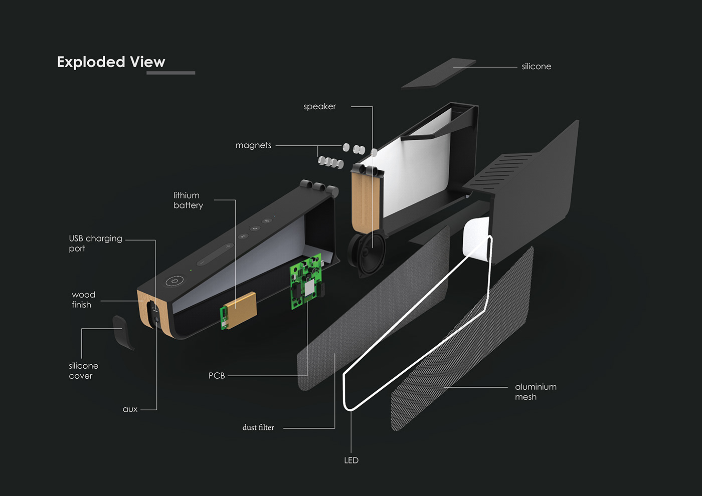 combination，Stationery，VOX，
