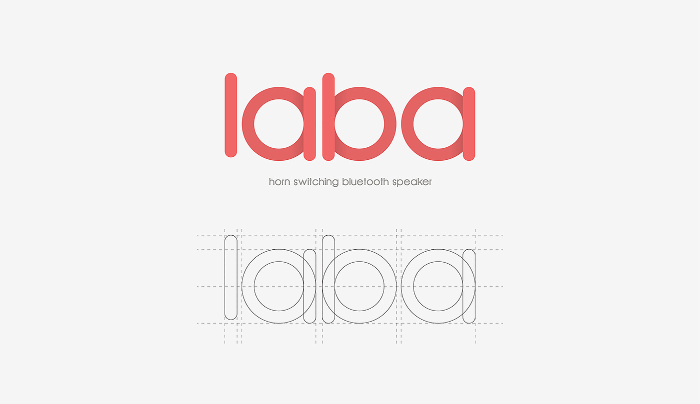 Bluetooth，loudspeaker box，LABA，