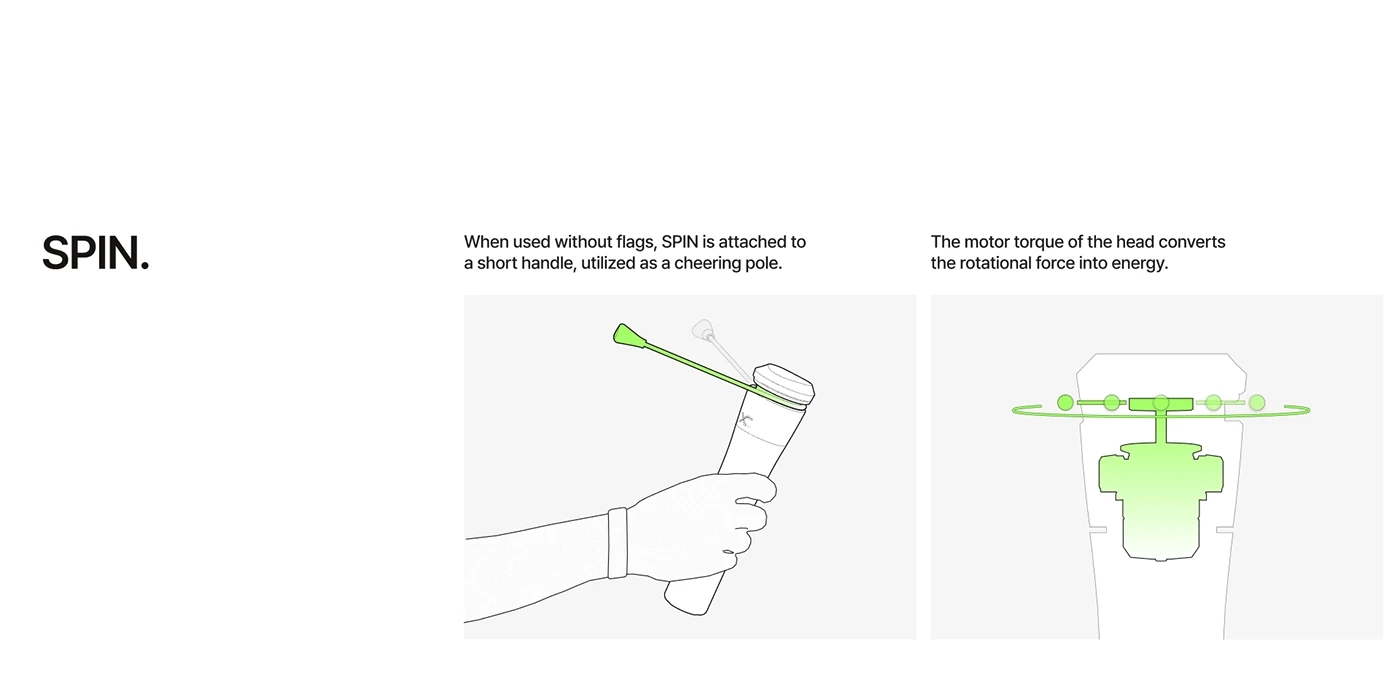 FEVER T! ME，Festival Energy Harvesting Solutions，Brand design，Creative guidance，