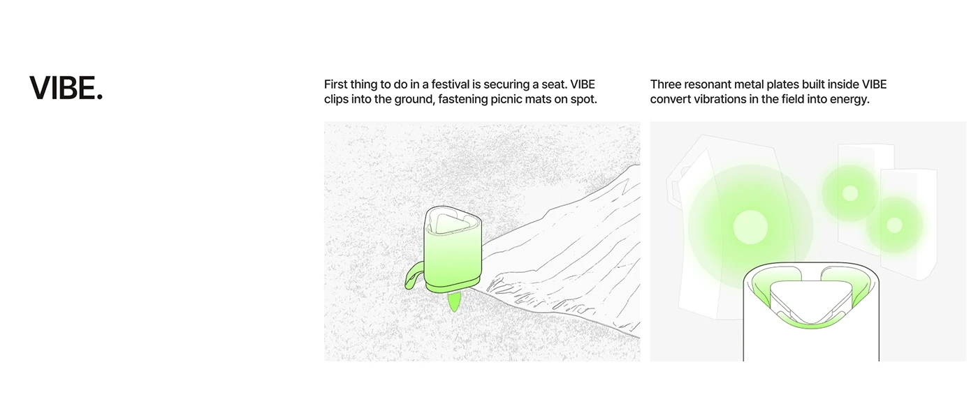 FEVER T! ME，Festival Energy Harvesting Solutions，Brand design，Creative guidance，