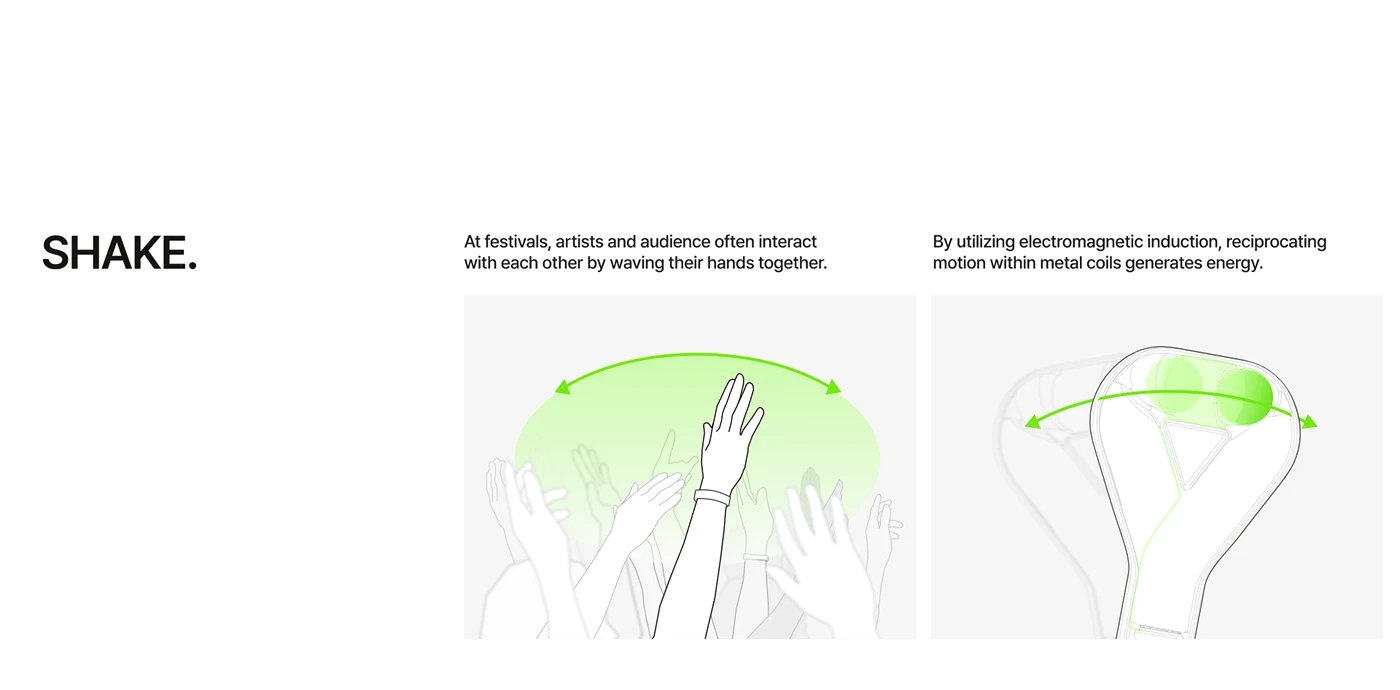 FEVER T! ME，Festival Energy Harvesting Solutions，Brand design，Creative guidance，