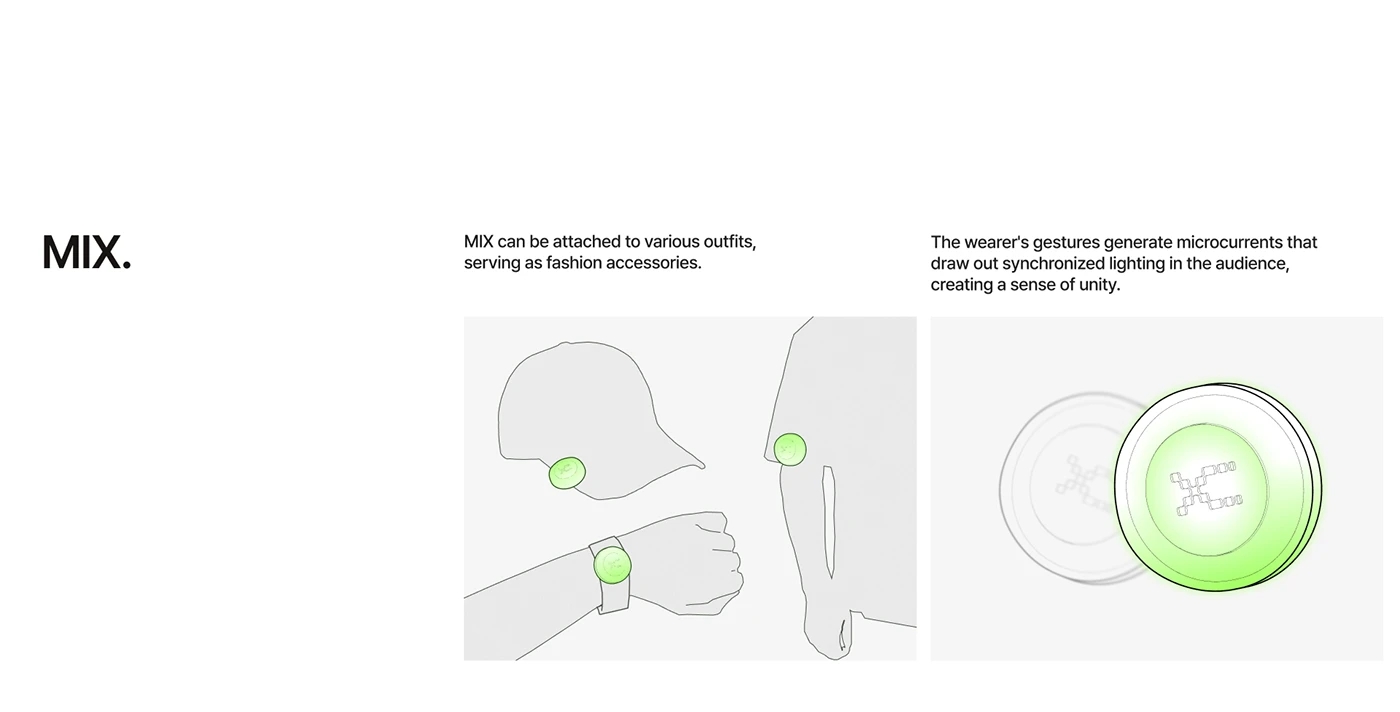 FEVER T! ME，Festival Energy Harvesting Solutions，Brand design，Creative guidance，