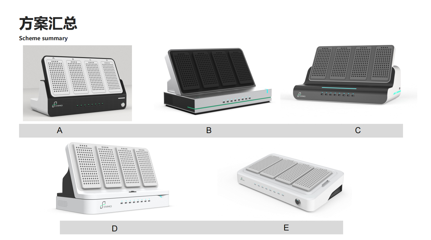 Medical device design，Appearance design，industrial design，Structural design，UI design，Medical Handle Design，fruit design，medical care，