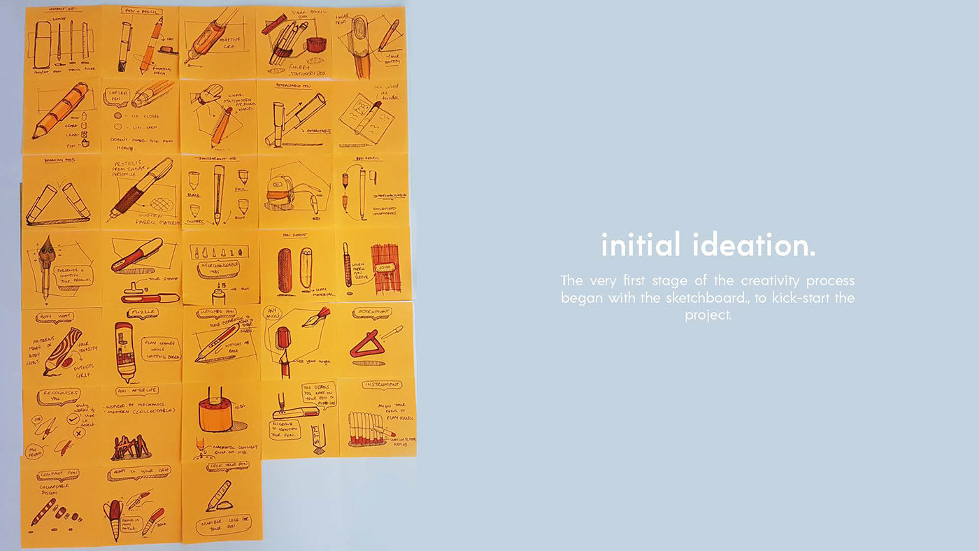 Quora，pen，Intelligent lock，Portable，