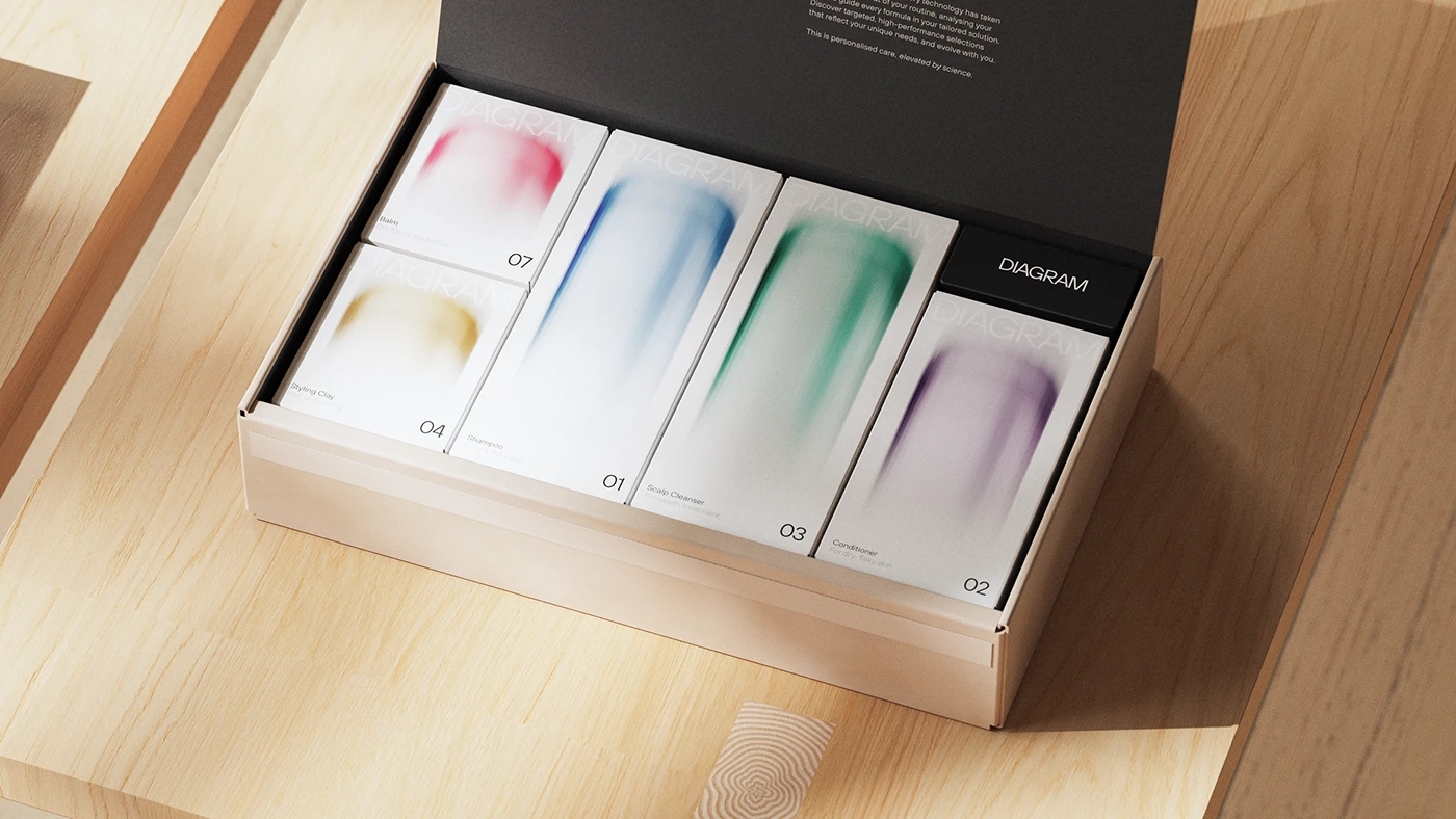 Hair Products ，ai，Personal protective equipment，intelligence，