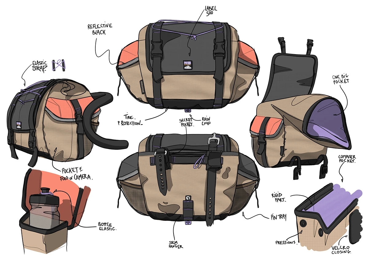 knapsack，Outdoor equipment，HANDLEBAR BAG，industrial design，