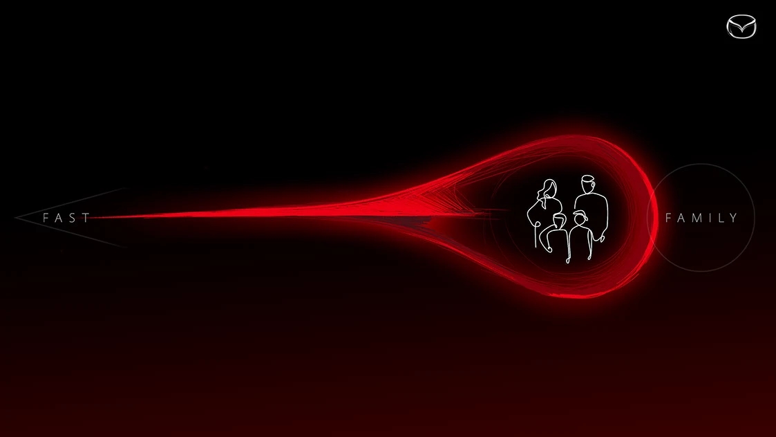 automobile，vehicle，Mazda Kazoku，Hand drawn，