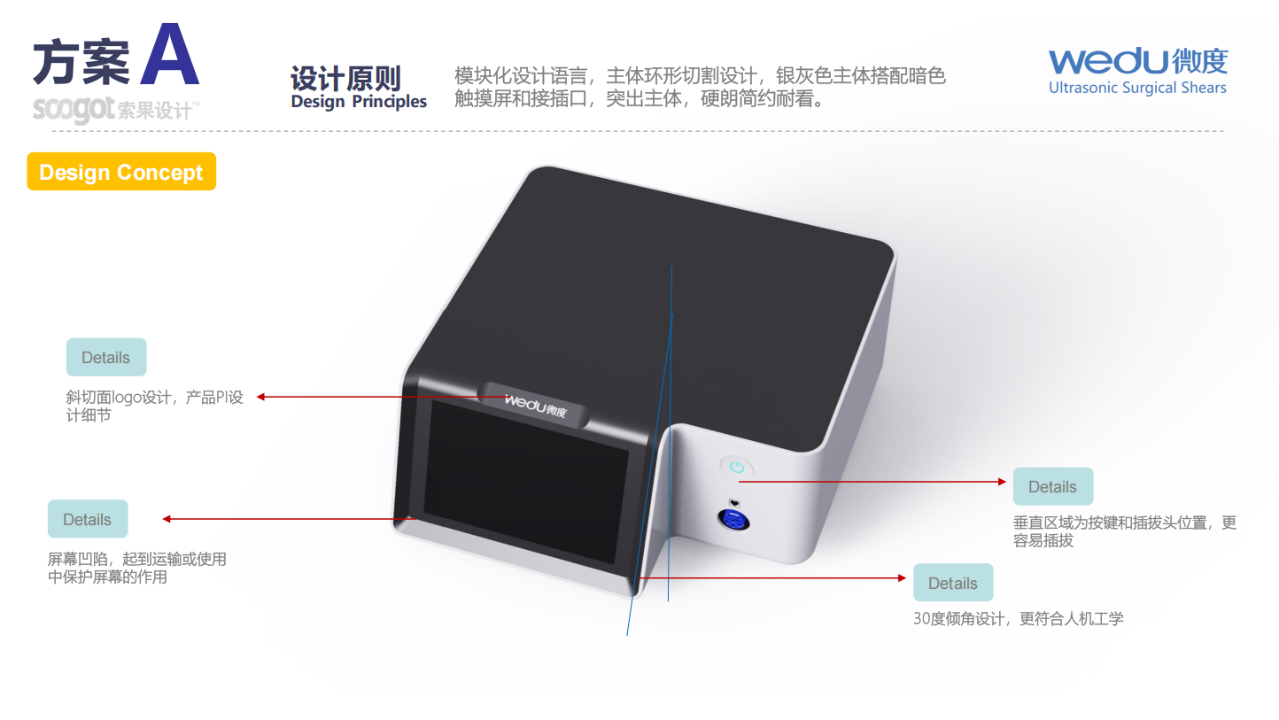 Medical device design，Appearance design，industrial design，Structural design，UI design，Medical Handle Design，medical care，fruit design，