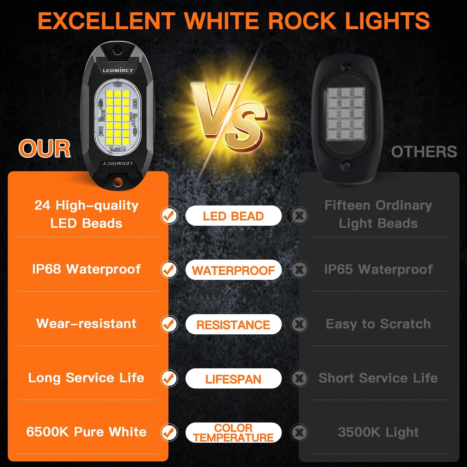 Rock lamp，product design，Atmosphere lamp，industrial design，