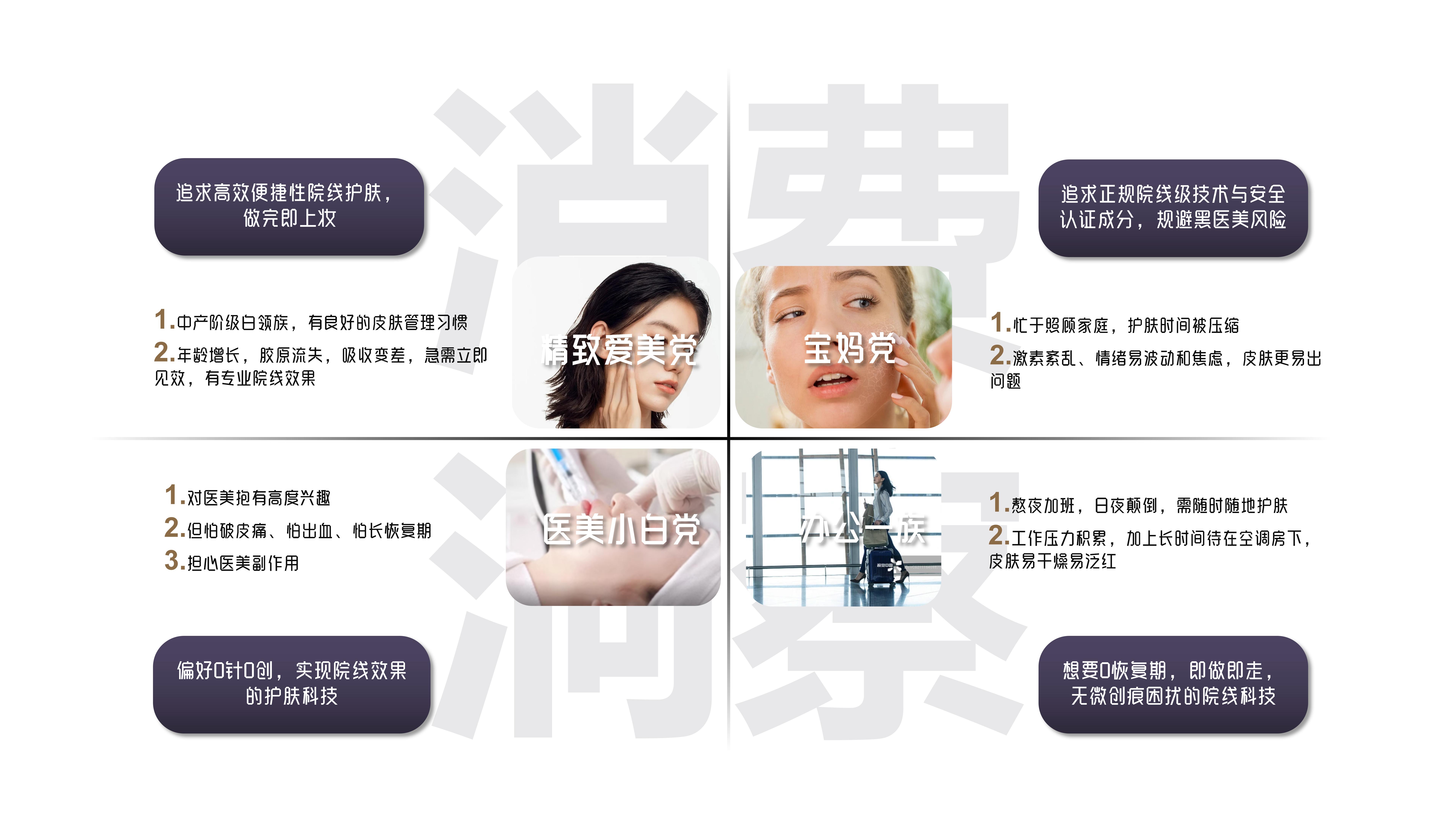 sample reels，Skin care instrument，Render，Appearance design，Skin care bottle，