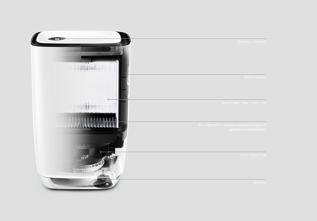 air cleaner，Aeris，2017if，intelligence，healthy，