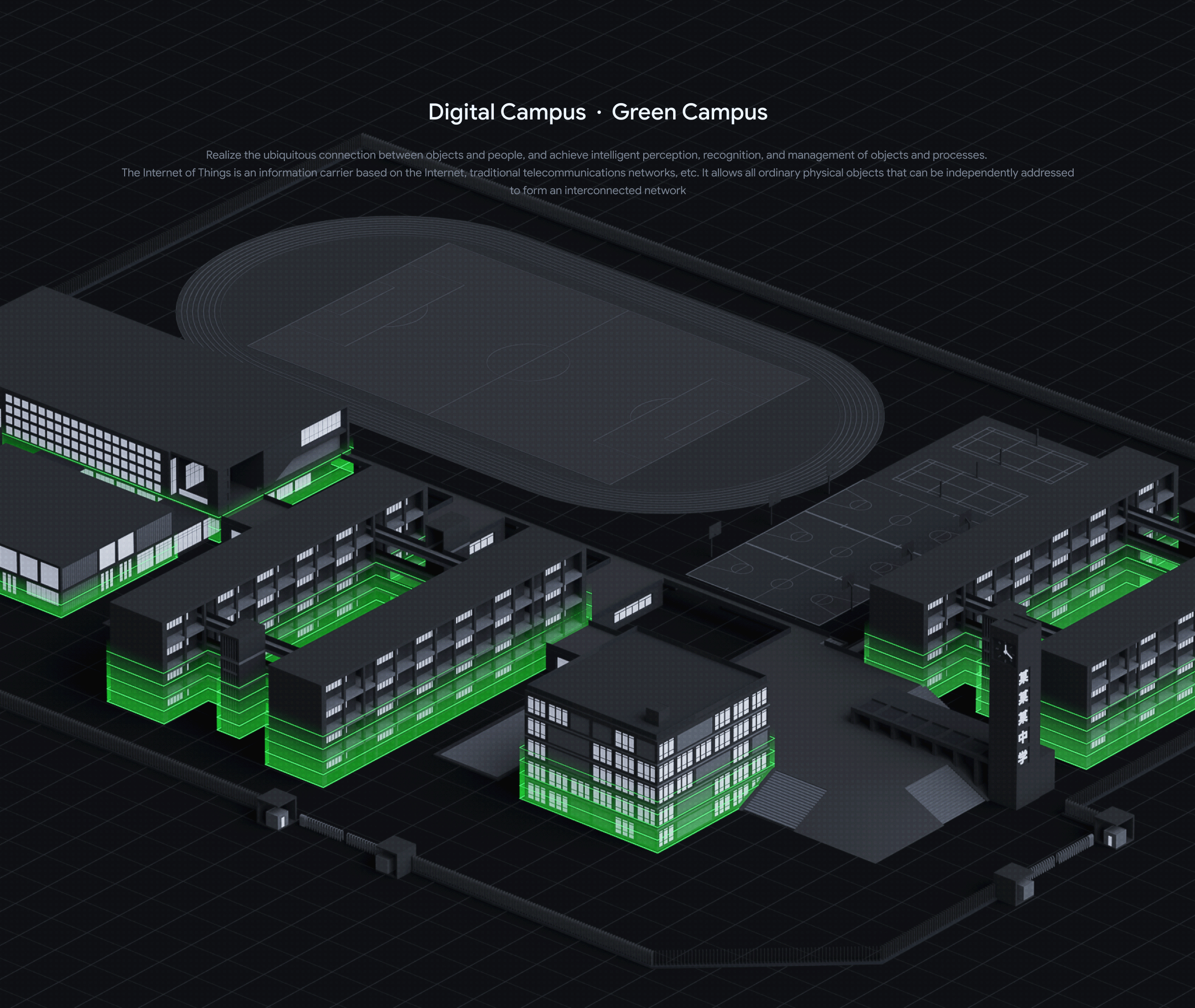 Large screen portfolio，Large screen portfolio (continuously updated)，
