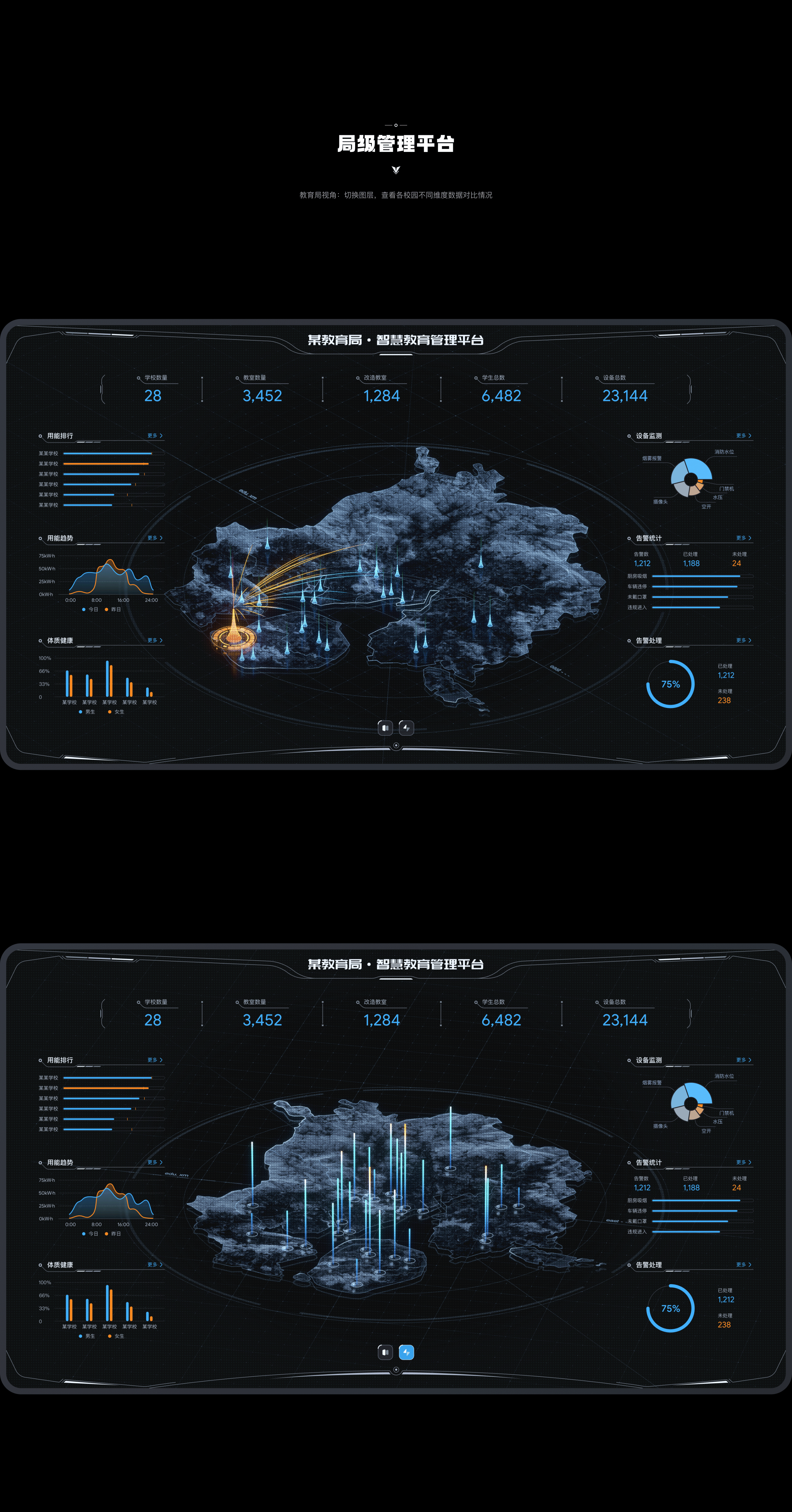 Large screen portfolio，Large screen portfolio (continuously updated)，