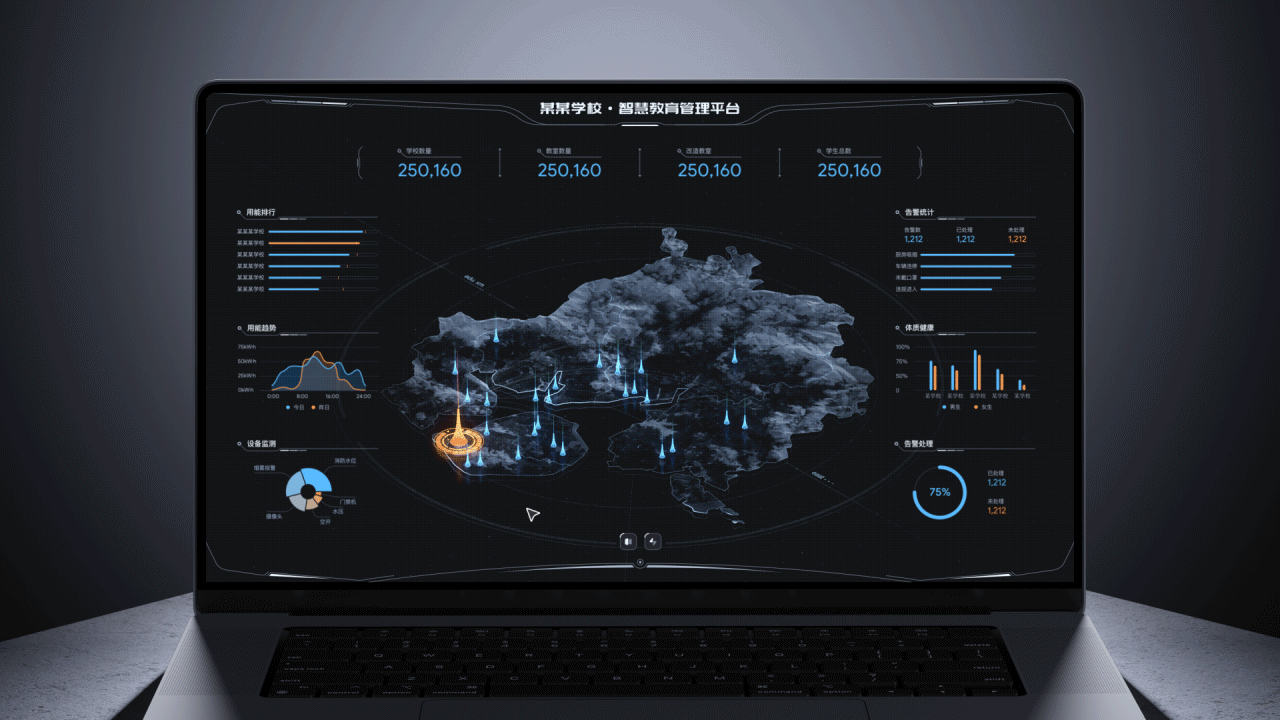 Large screen portfolio，Large screen portfolio (continuously updated)，