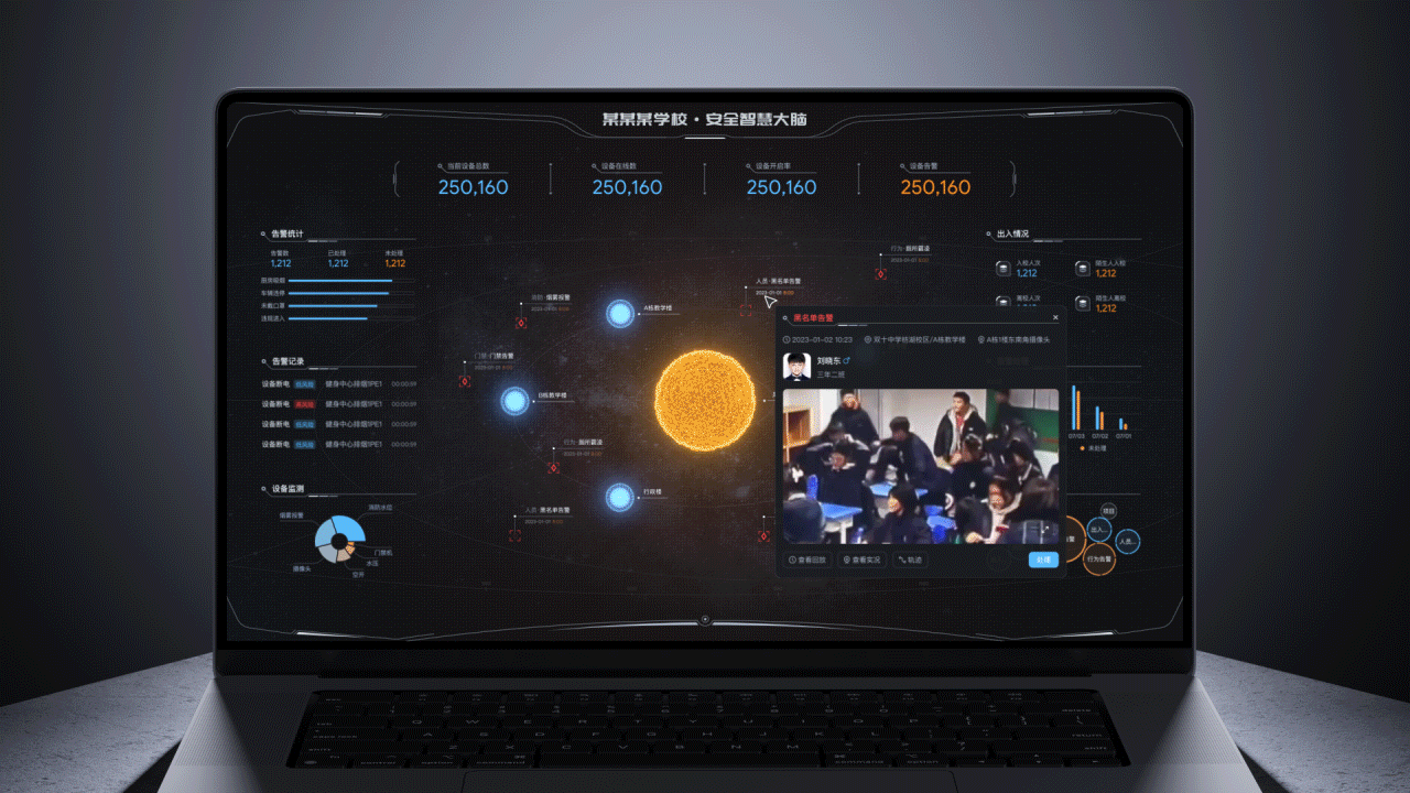 Large screen portfolio，Large screen portfolio (continuously updated)，