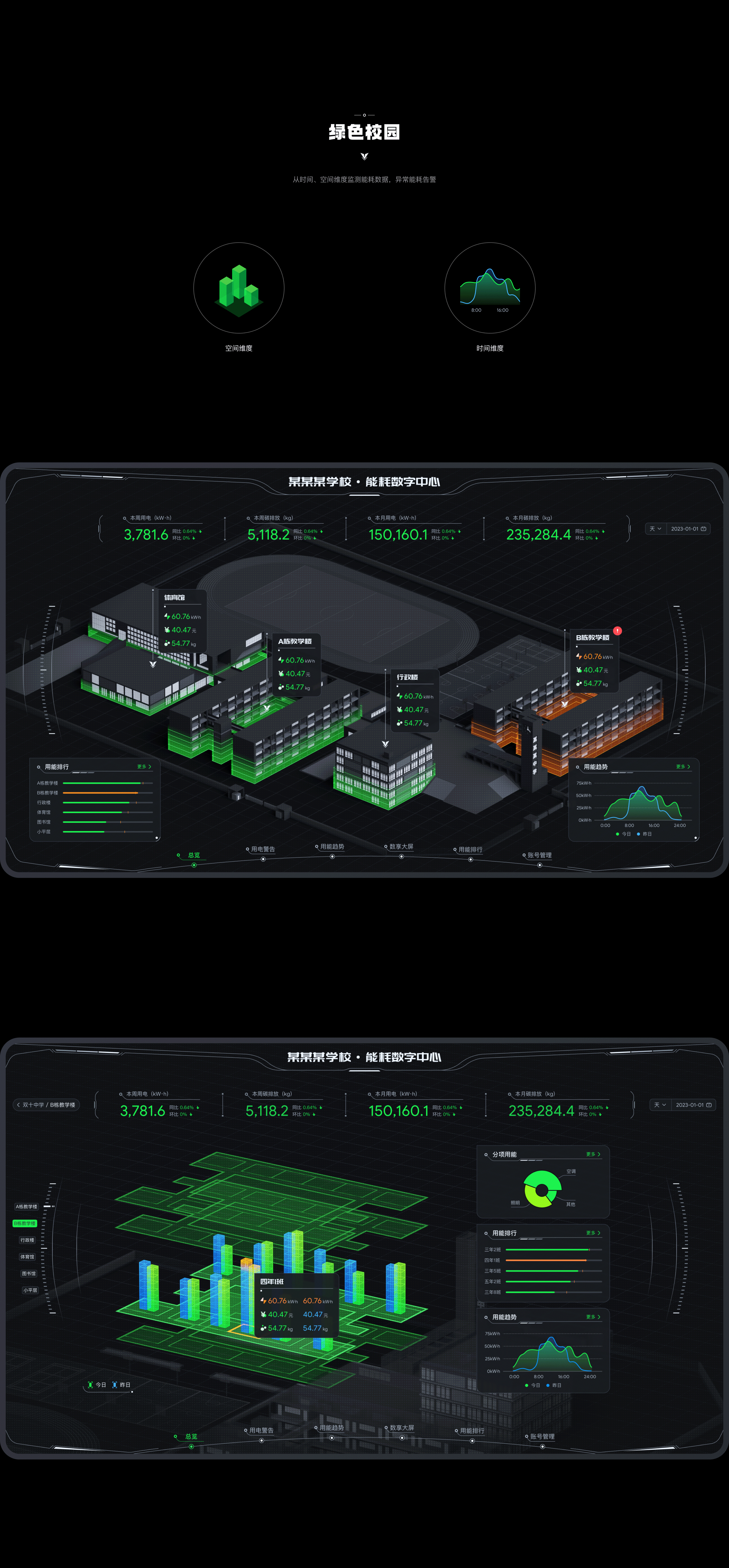 Large screen portfolio，Large screen portfolio (continuously updated)，