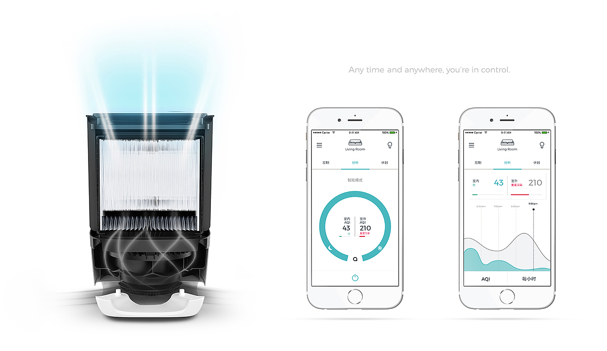 air cleaner，Aeris，2017if，intelligence，healthy，