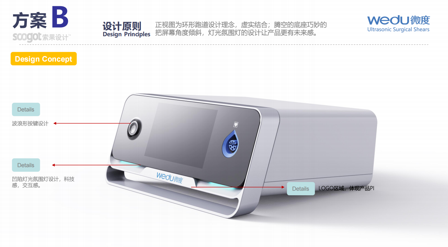 Medical device design，medical care，Appearance design，industrial design，Structural design，UI design，Medical Handle Design，fruit design，