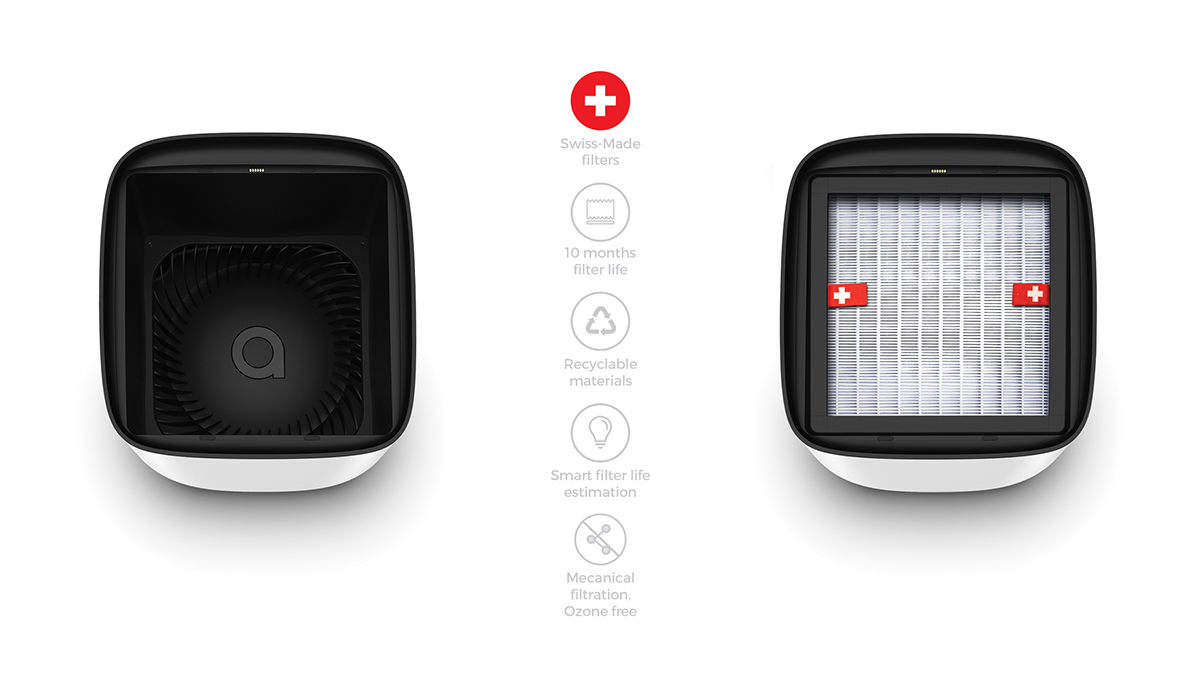 air cleaner，Aeris，2017if，intelligence，healthy，