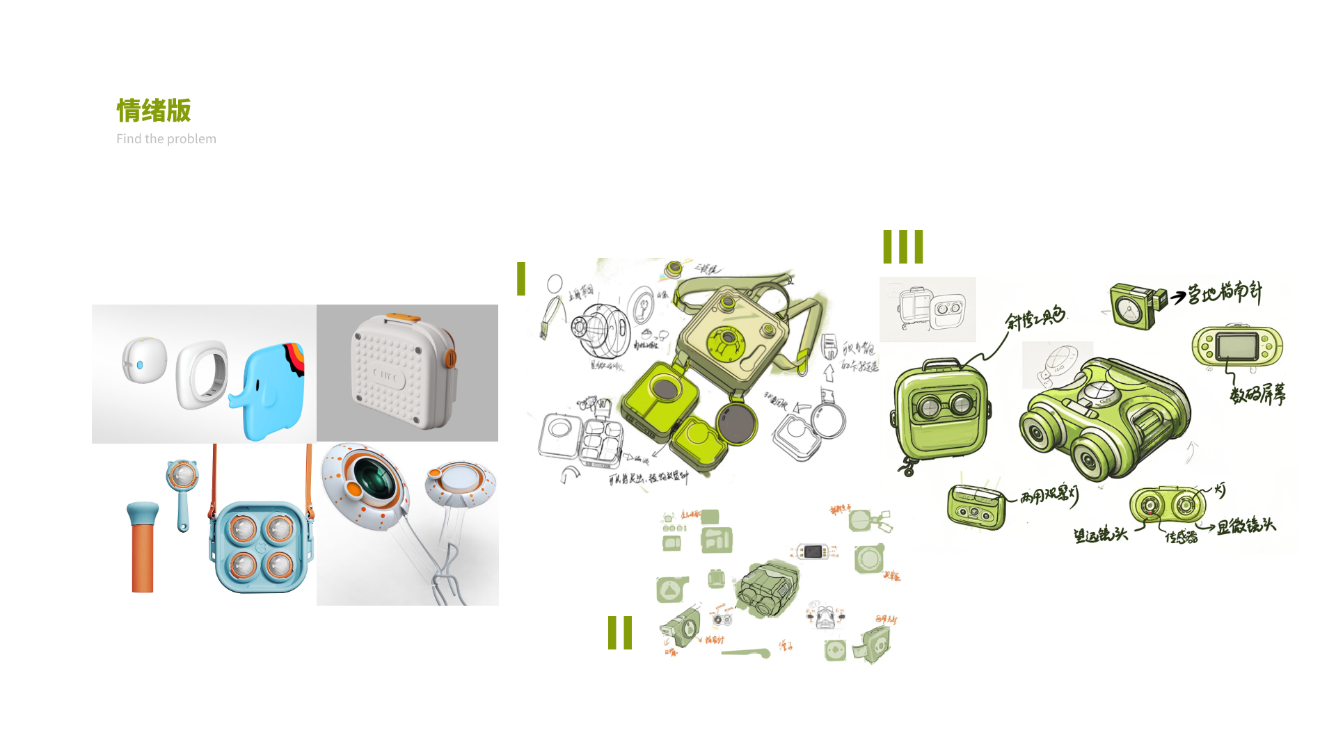 Personal practice，