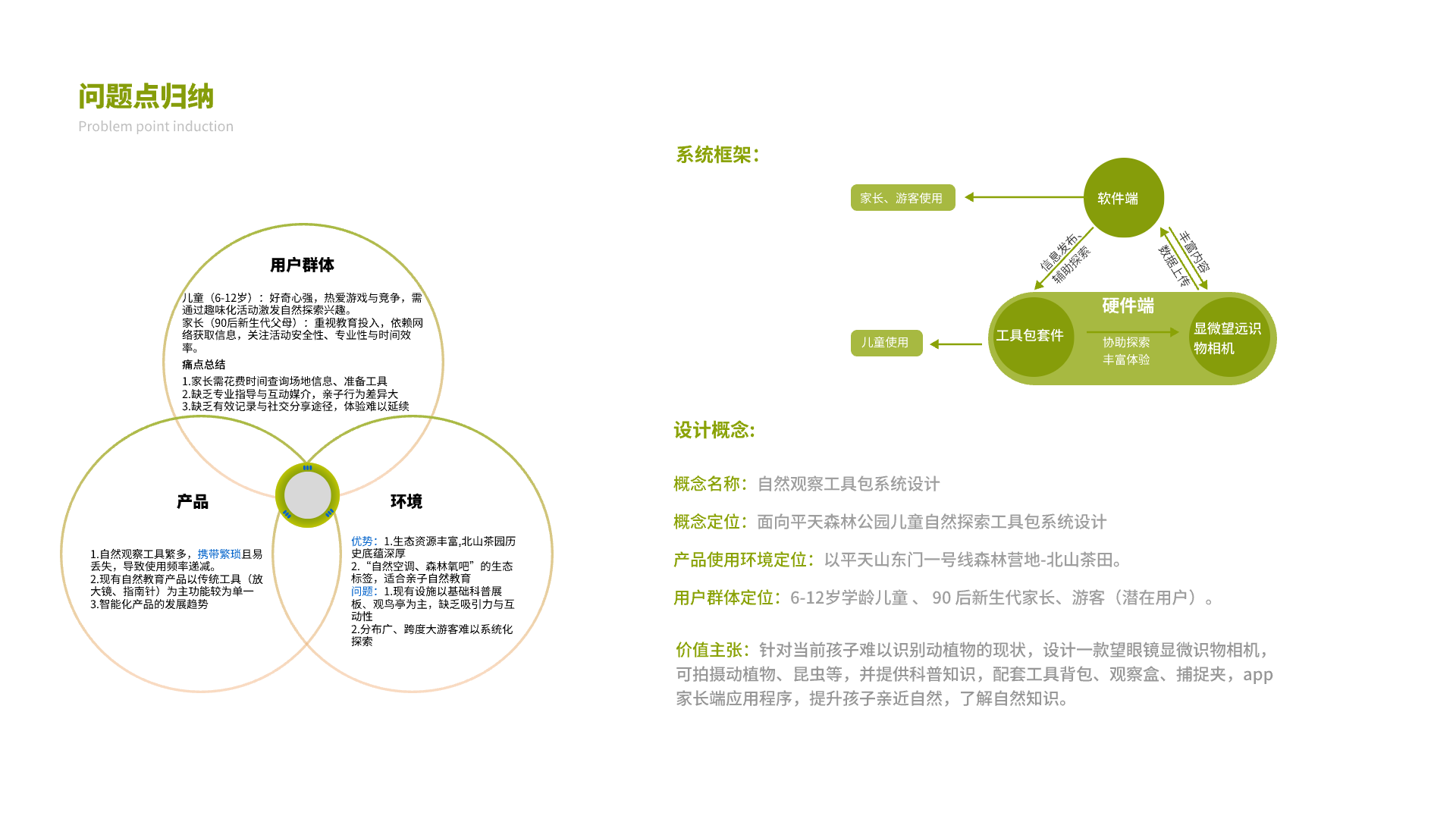 Personal practice，