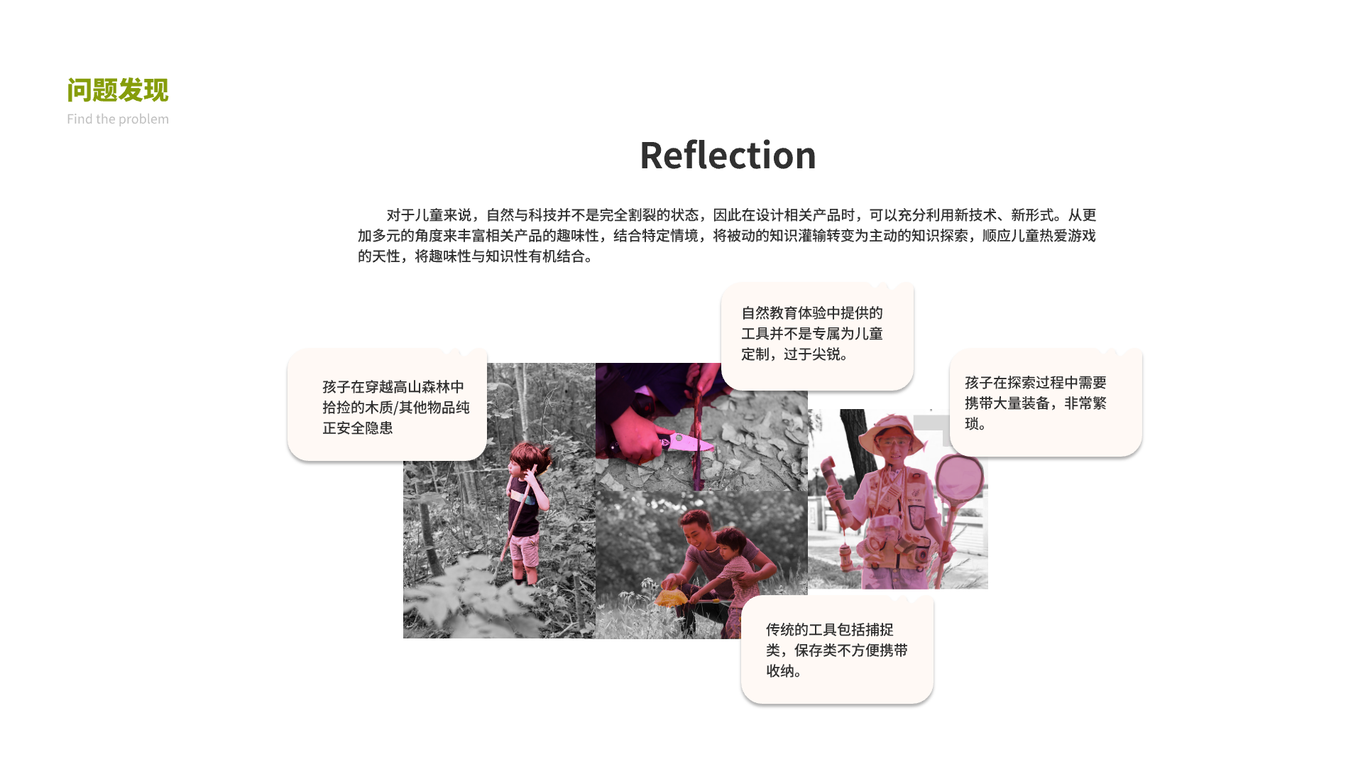 Personal practice，