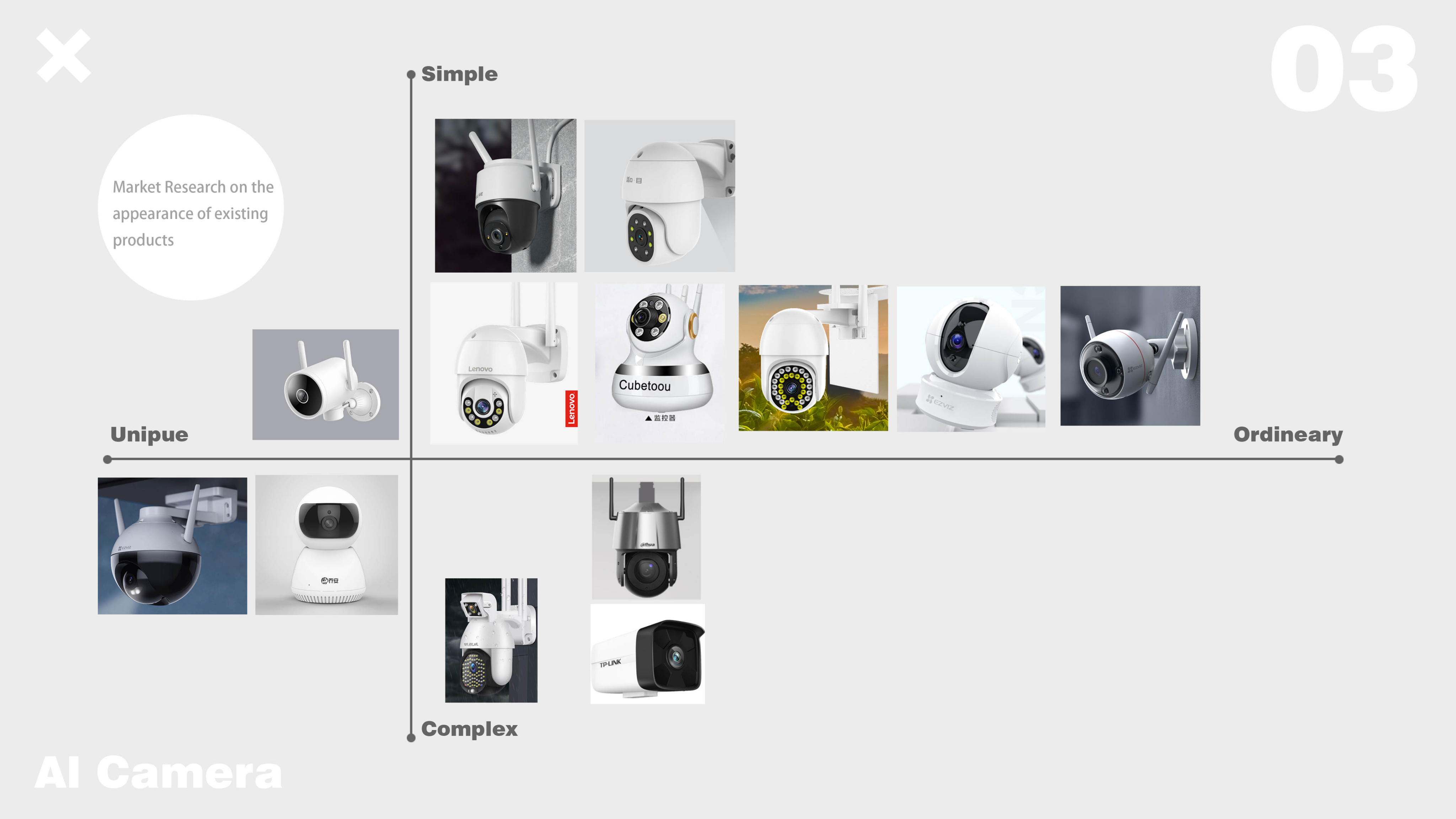 Camera Digital Intelligent Products Solar Energy Design，