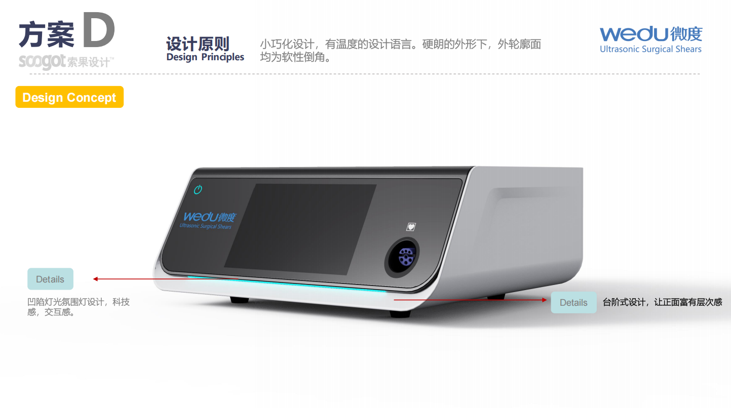 Medical device design，Appearance design，industrial design，Structural design，medical care，fruit design，UI design，Medical Handle Design，