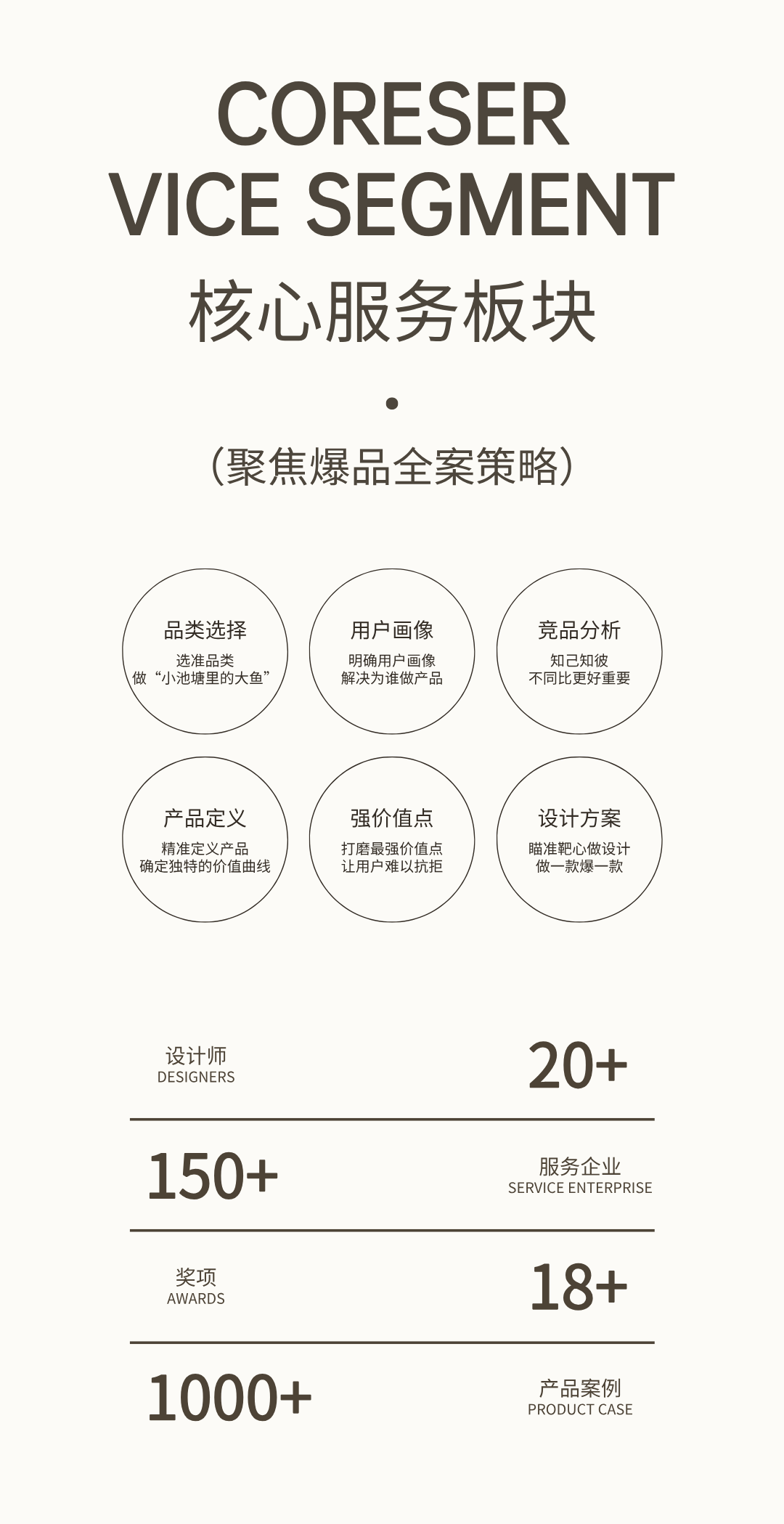 Appearance design，product design，industrial design，Home appliance design，