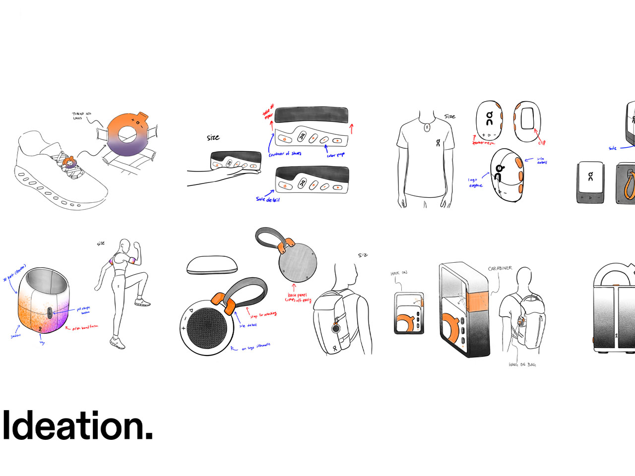 Sustainable design，Environmental protection technology，circular economy，Modular design，Electronic consumption，