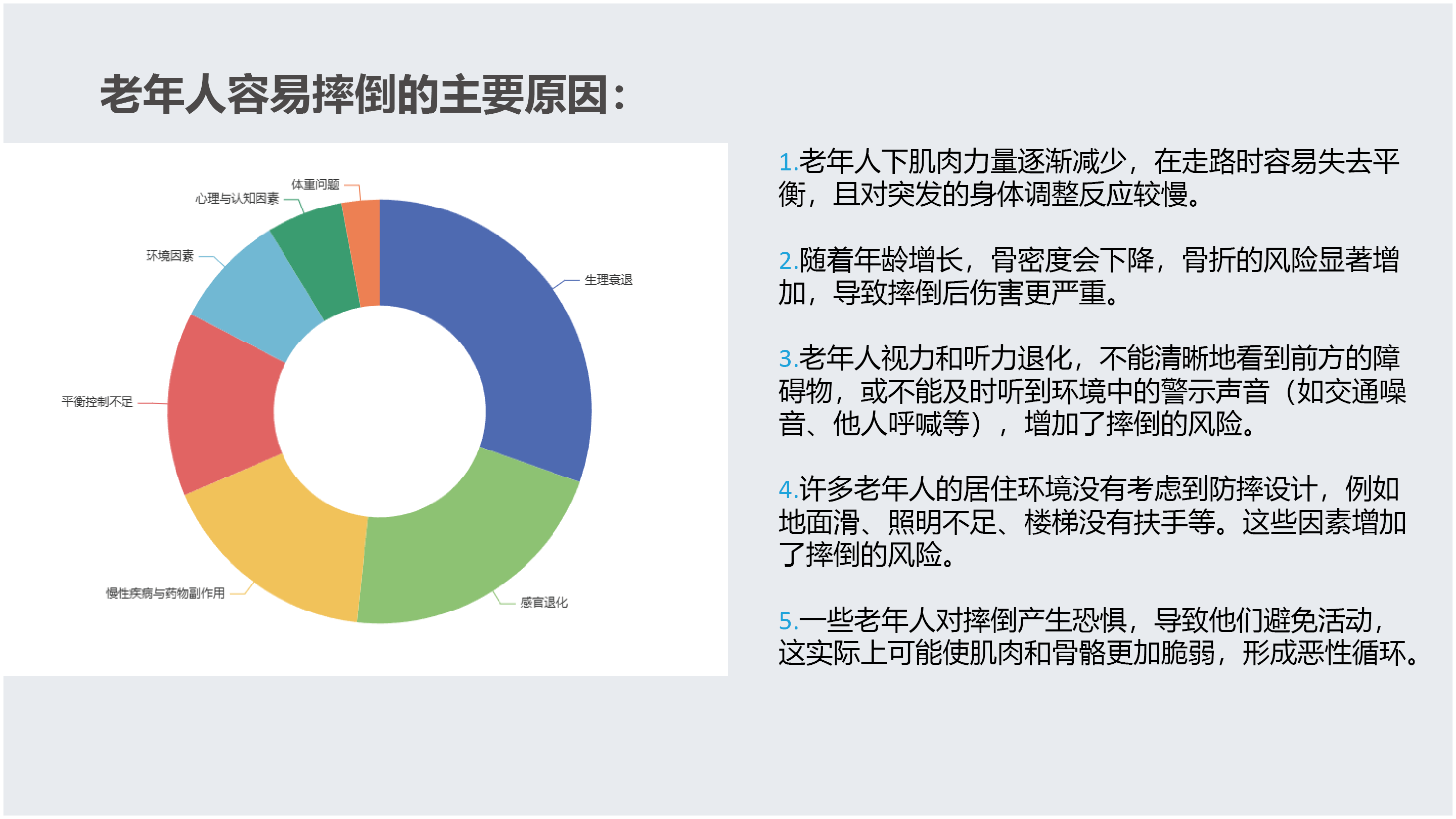 Elderly well-being，Aging，conceptual design，