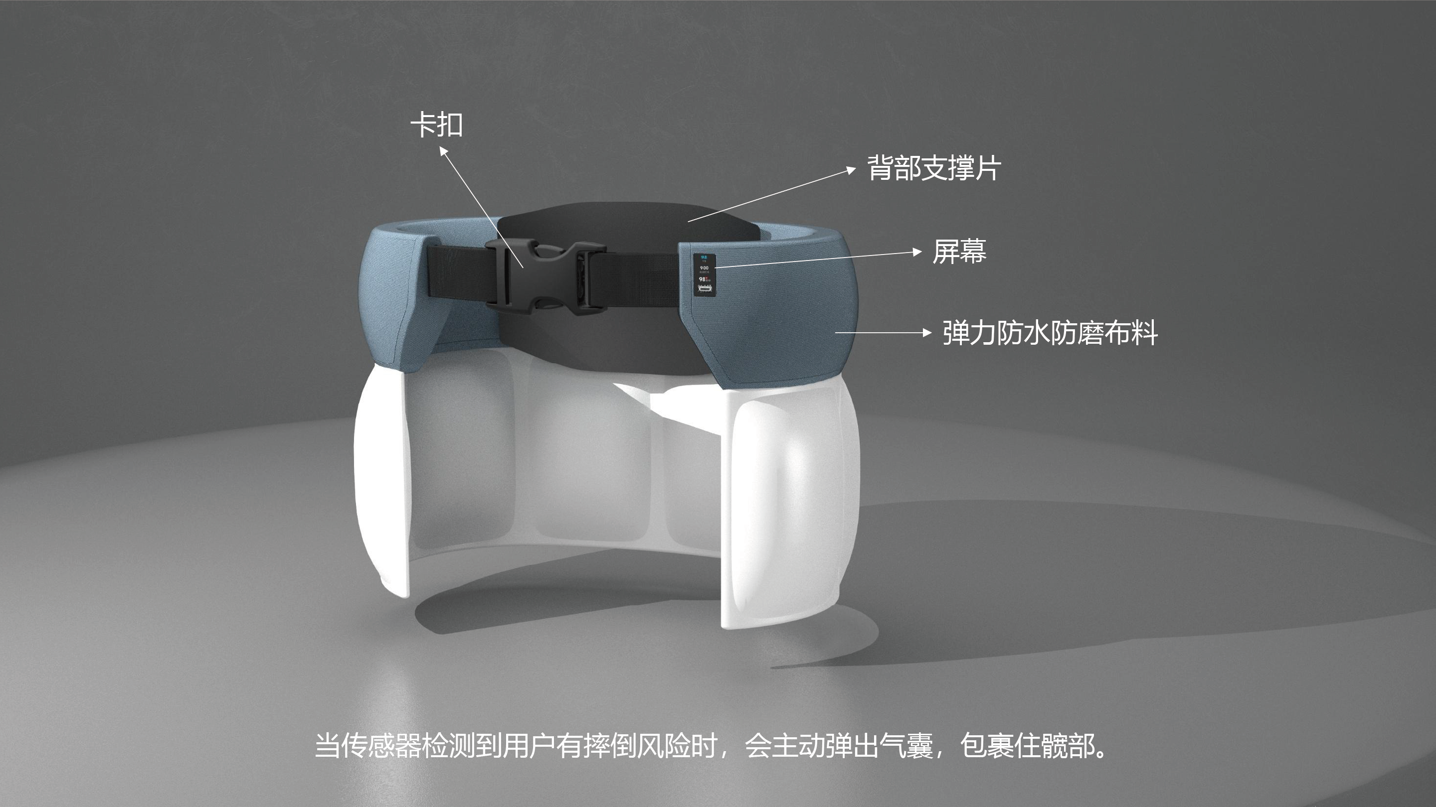 Elderly well-being，Aging，conceptual design，