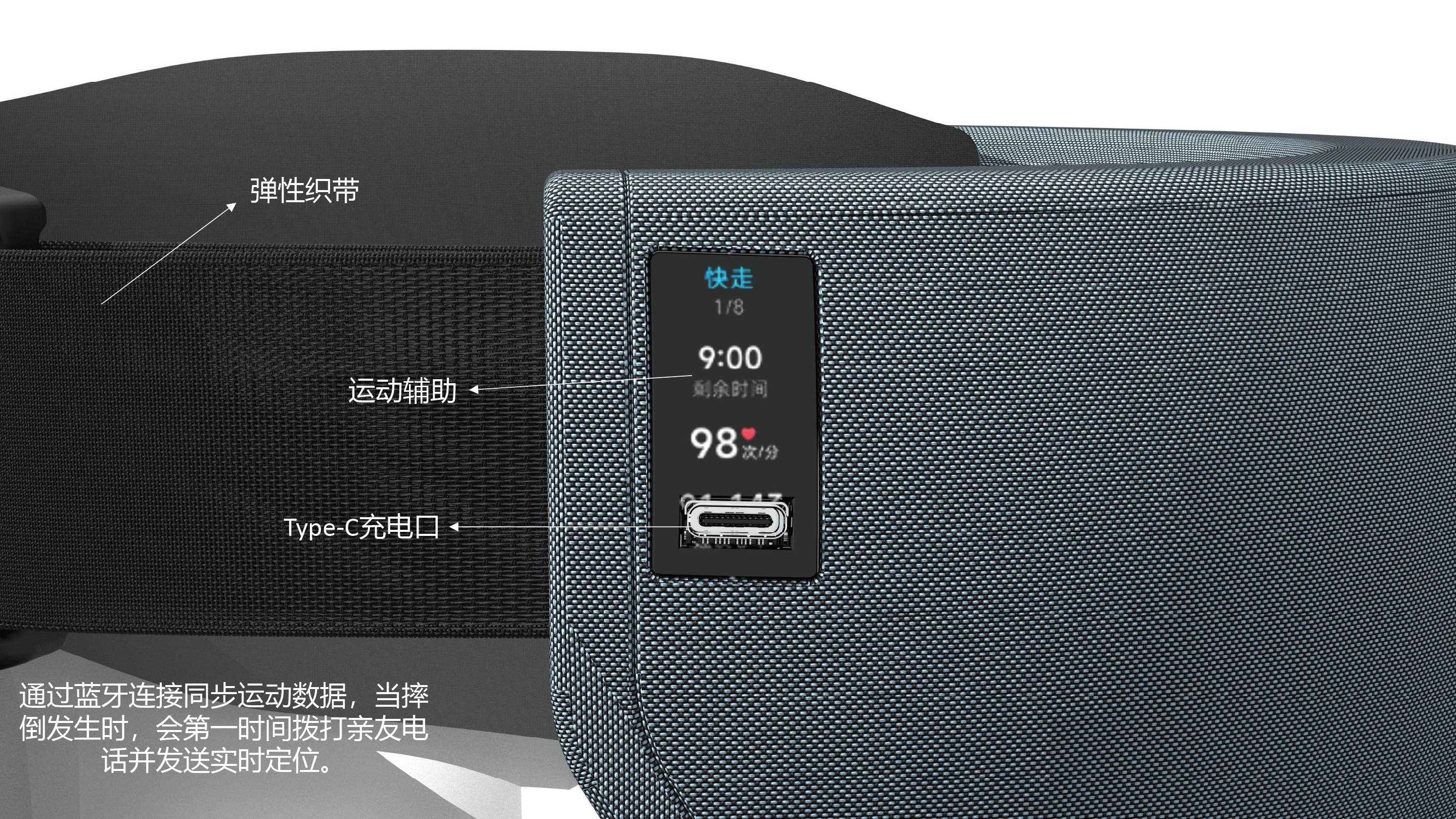 Elderly well-being，Aging，conceptual design，