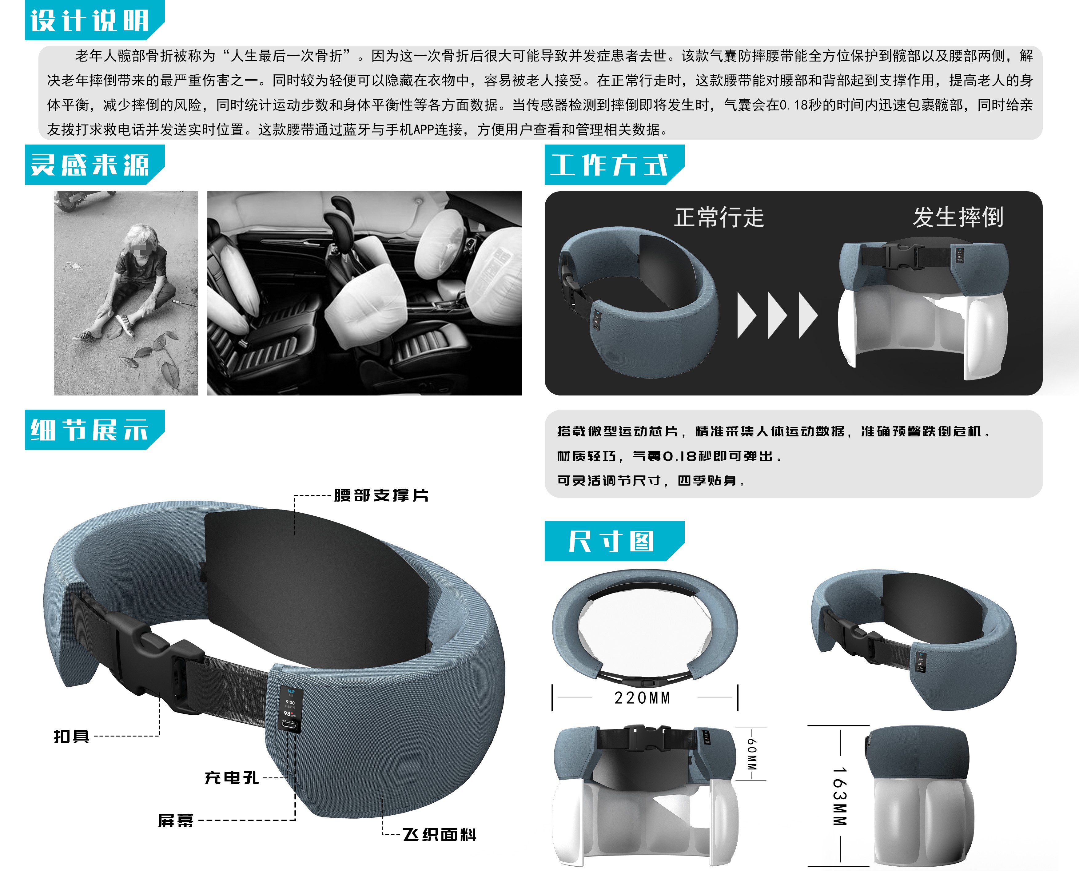 Elderly well-being，Aging，conceptual design，