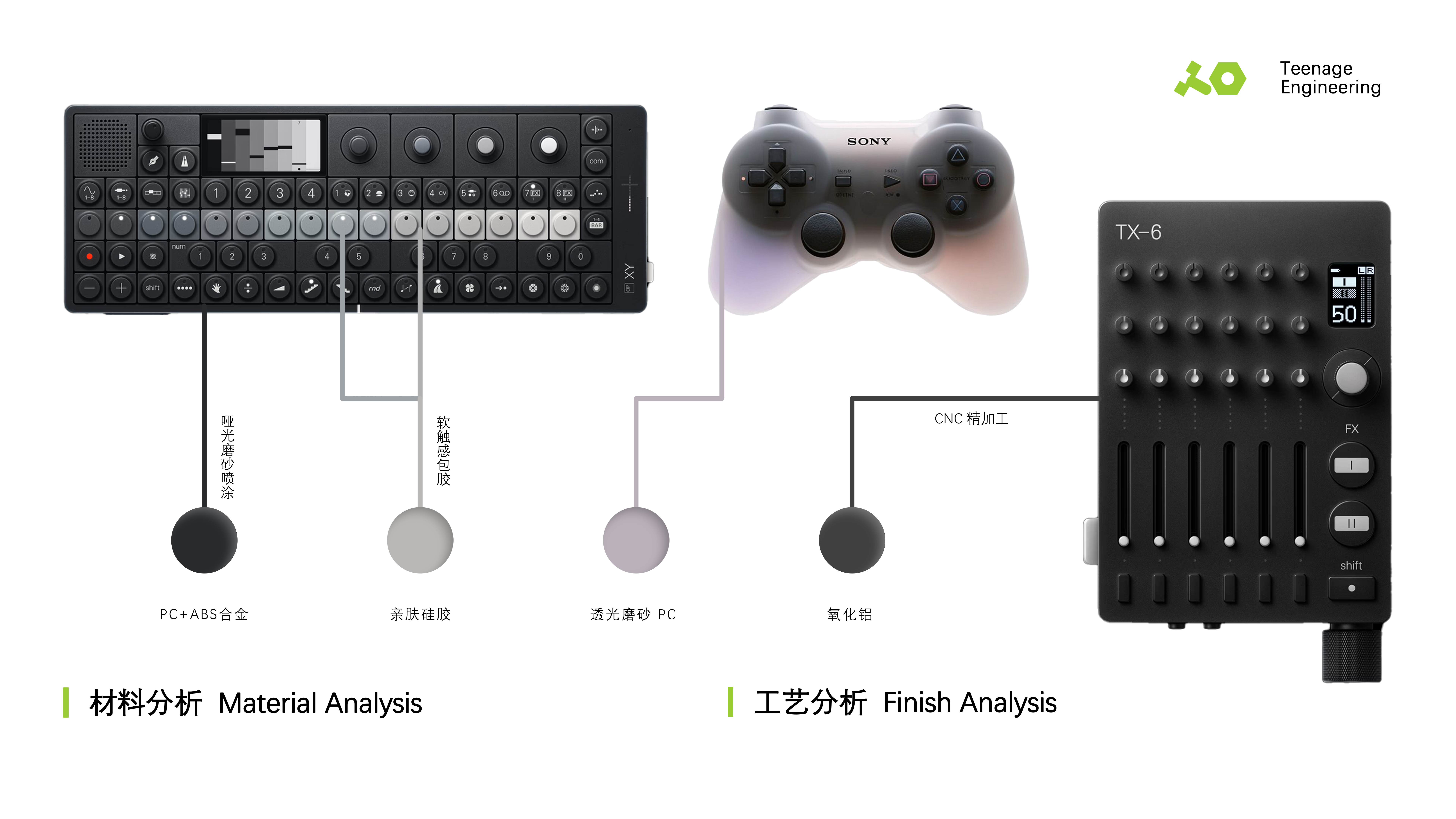 Graduation project，product design，26 this year.，cmf，Coffee machine，Bluetooth Speaker ，Vacuum cleaner，Handle，