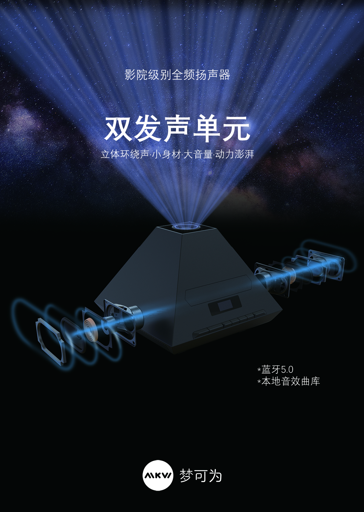 Story machine, 4K projection, aromatherapy, stereo，