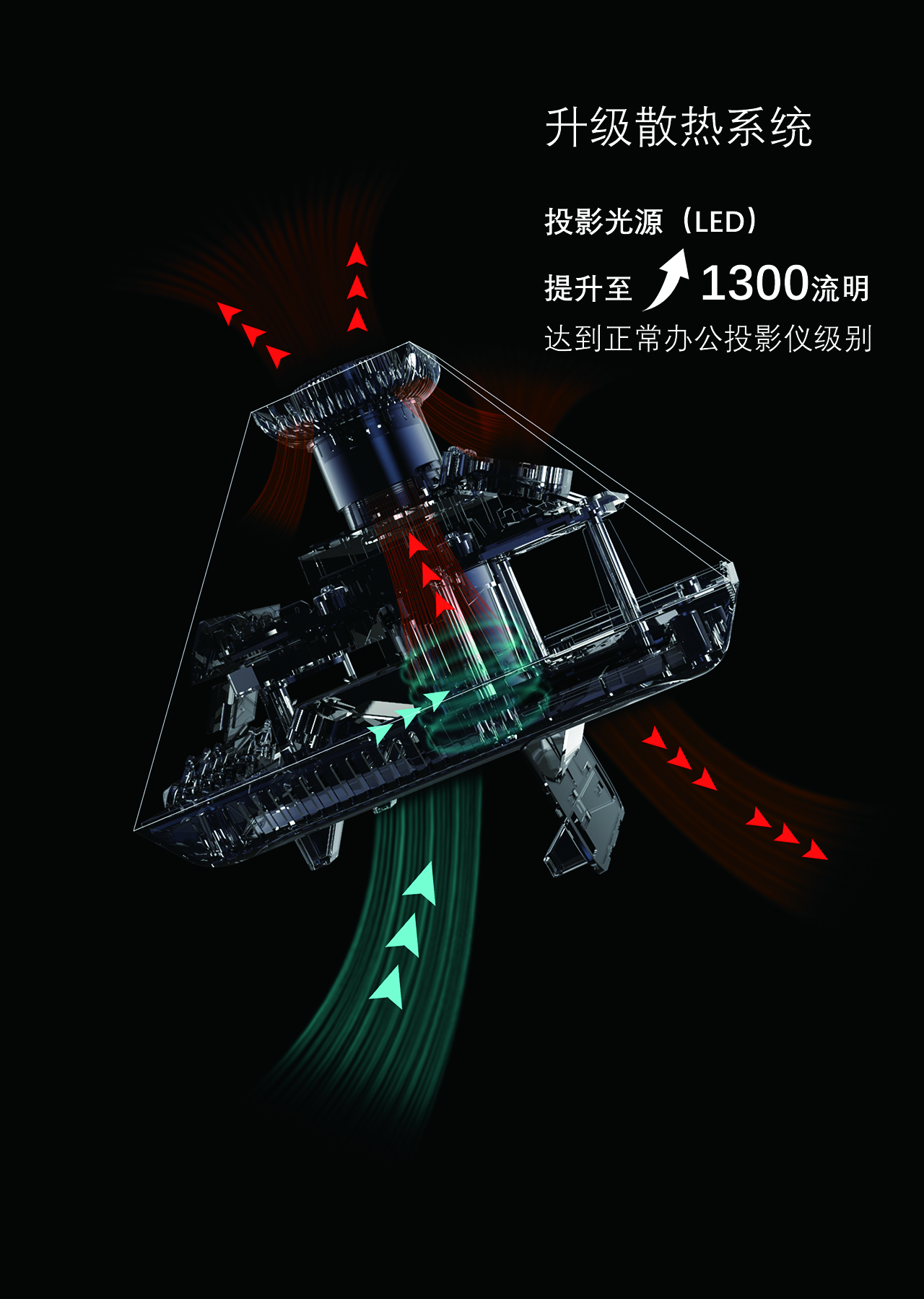 Story machine, 4K projection, aromatherapy, stereo，