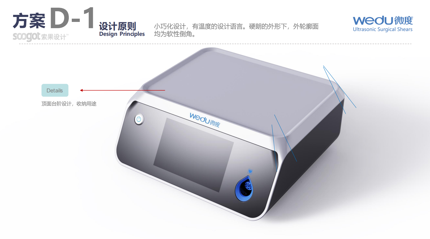 Medical device design，medical care，Appearance，industrial design，Structural design，UI design，Medical Handle Design，fruit design，