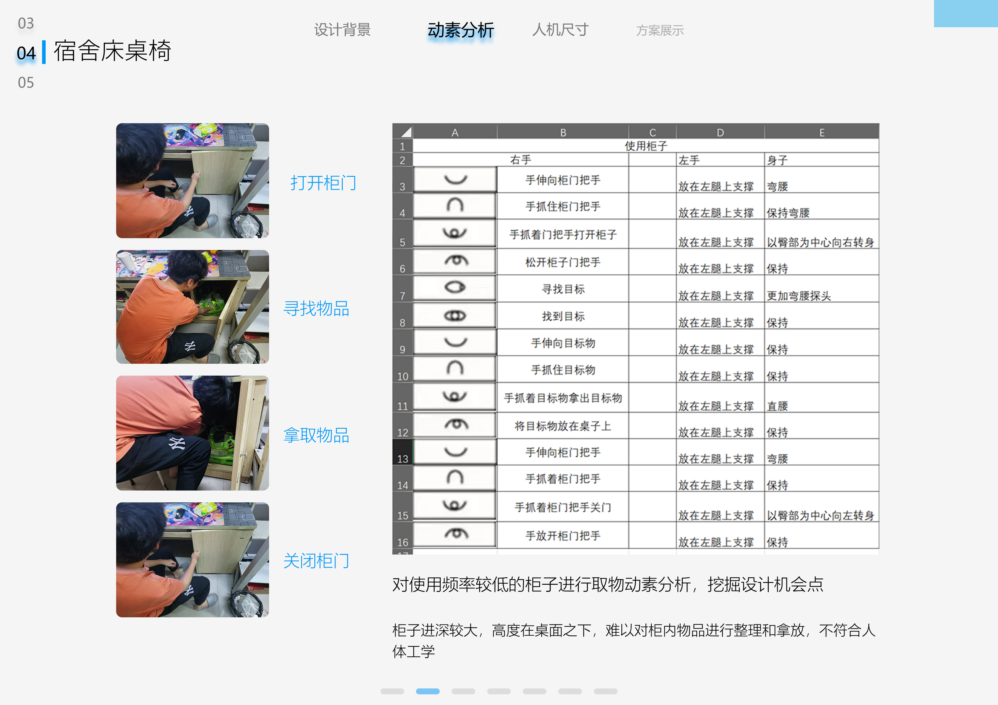 Collection of fresh graduates, 26th spring recruit, looking for a job，