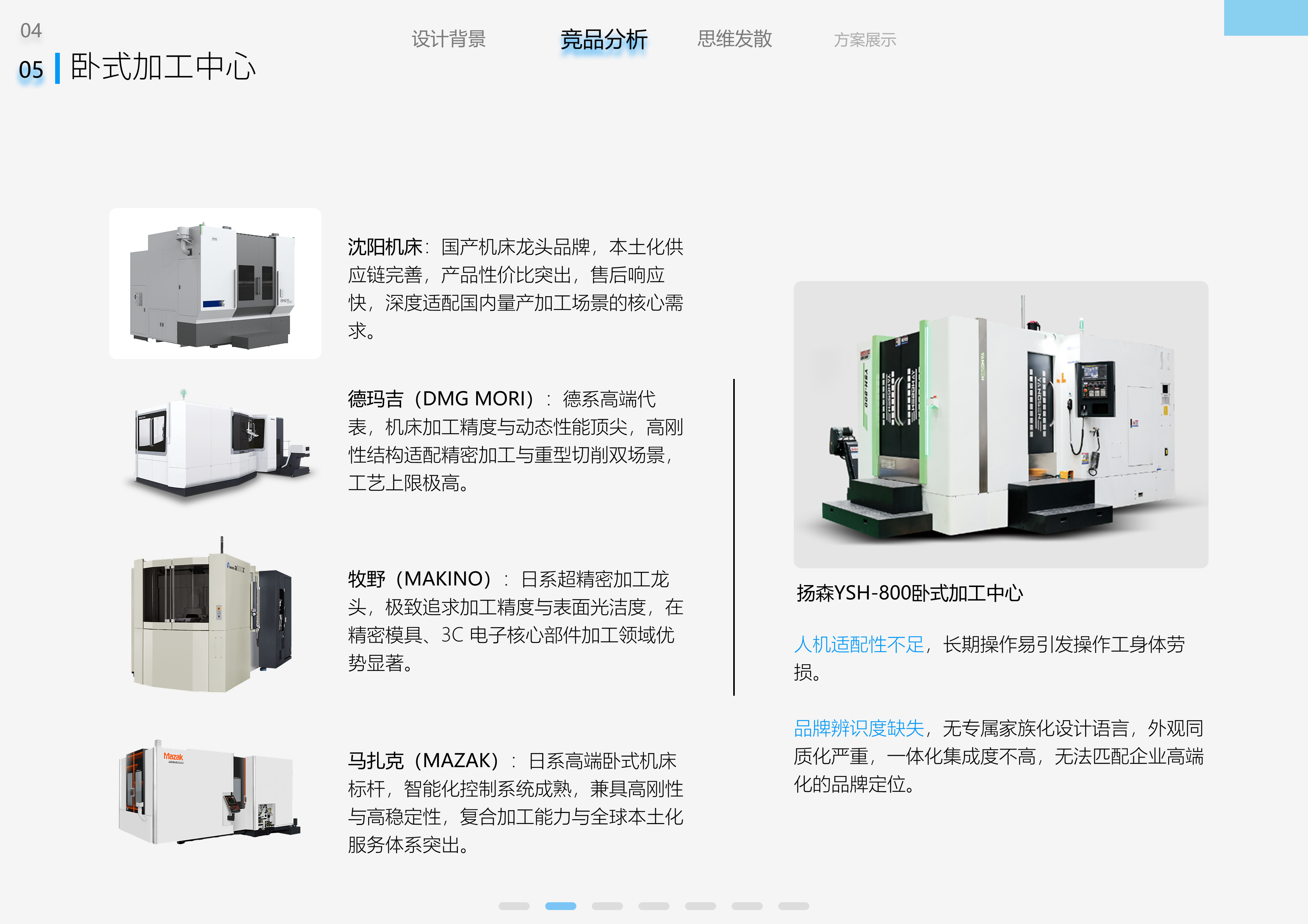 Collection of fresh graduates, 26th spring recruit, looking for a job，