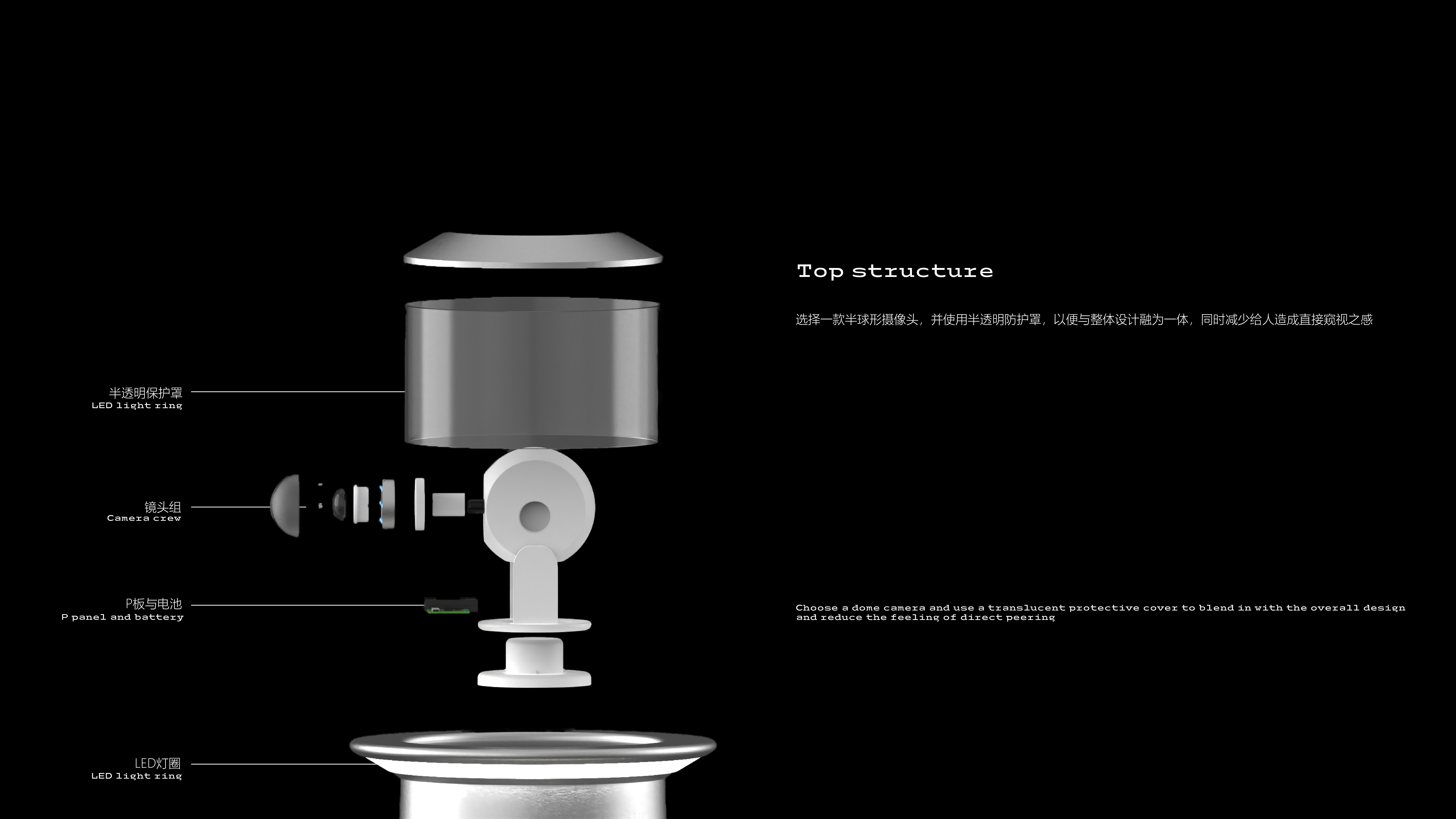 industrial design，Home appliances，public goods ，Tools and equipment，furniture，sample reels，product design，