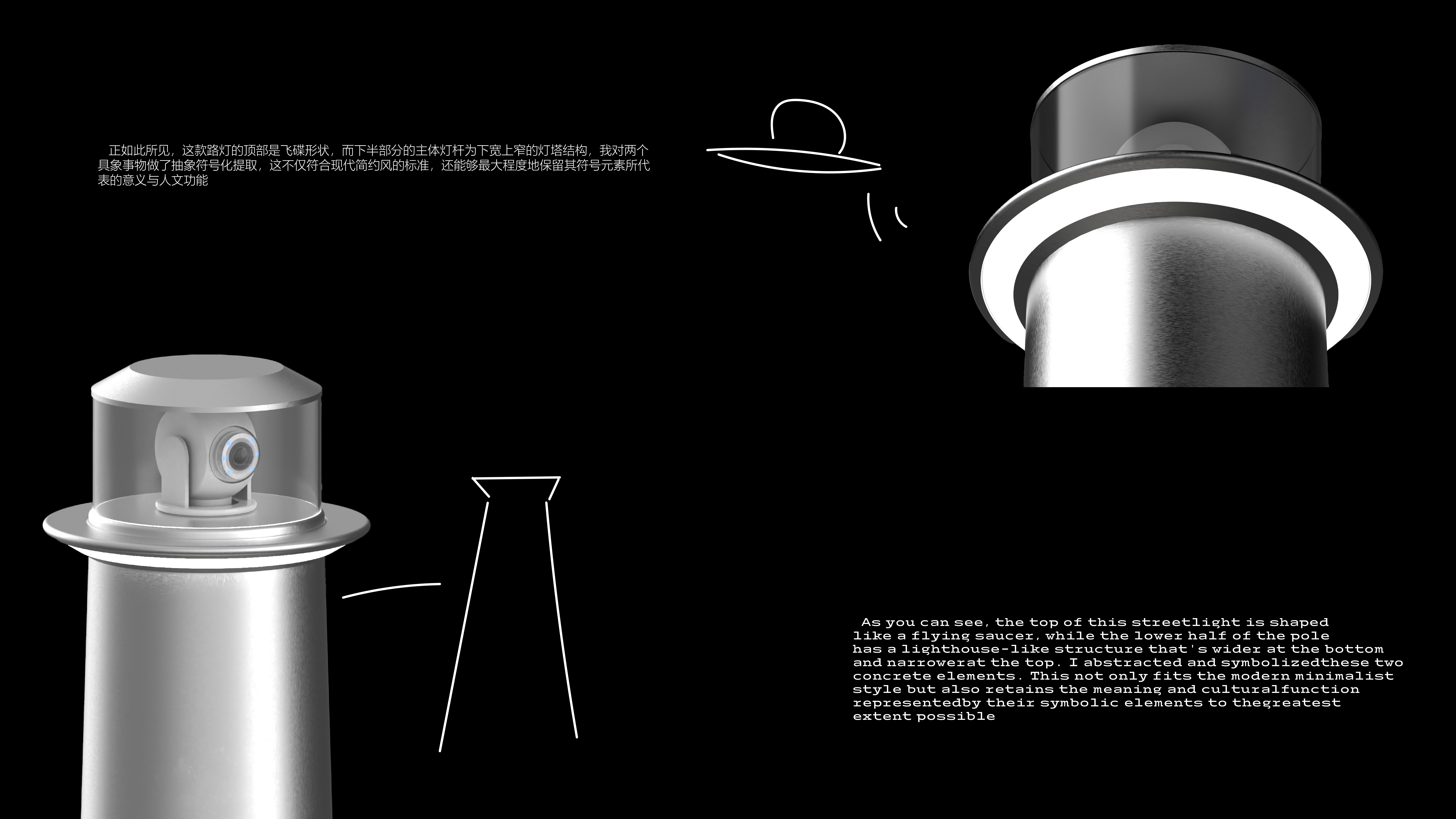 industrial design，Home appliances，public goods ，Tools and equipment，furniture，sample reels，product design，