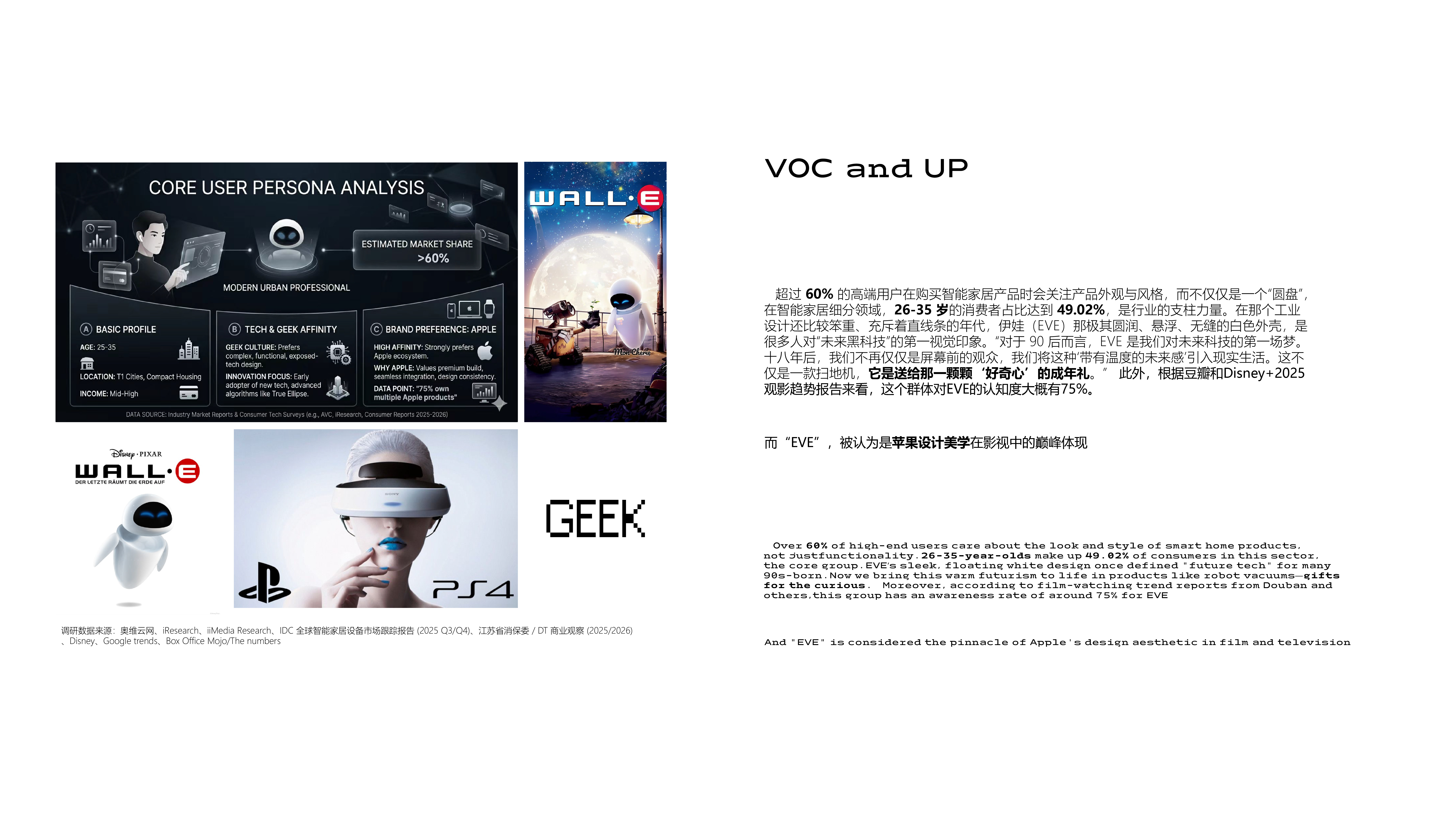 industrial design，Home appliances，public goods ，Tools and equipment，furniture，sample reels，product design，