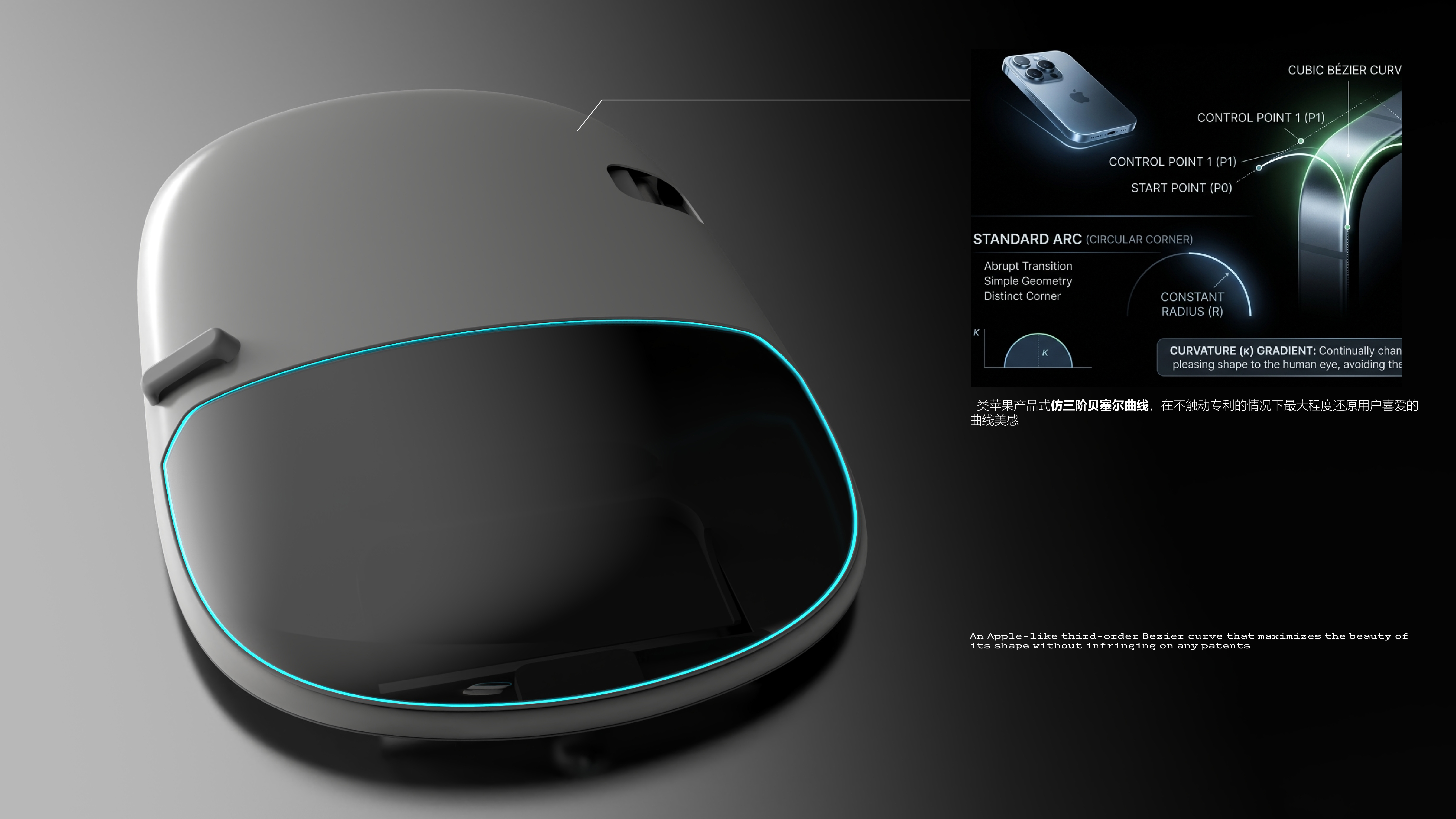 industrial design，Home appliances，public goods ，Tools and equipment，furniture，sample reels，product design，