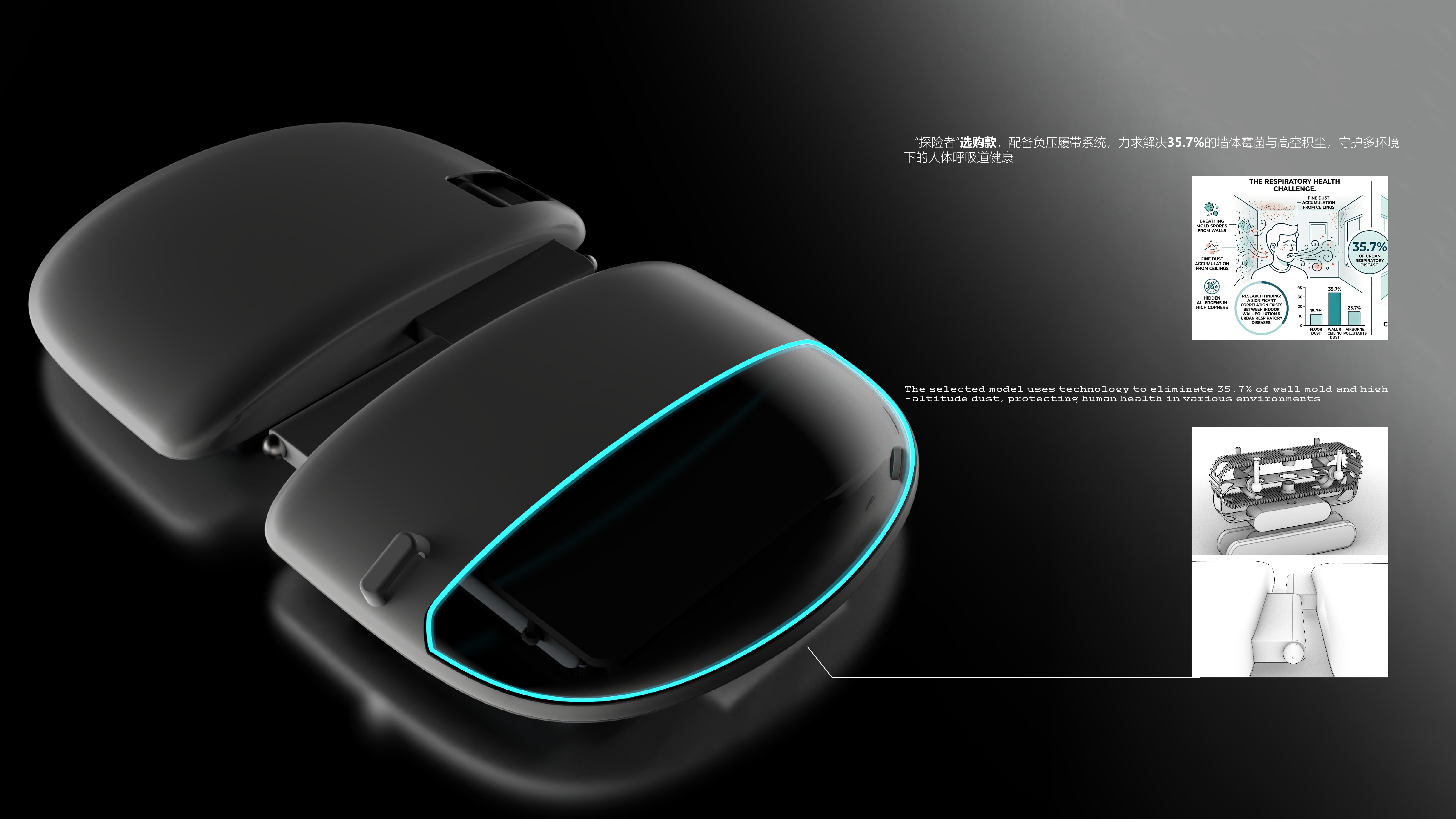 industrial design，Home appliances，public goods ，Tools and equipment，furniture，sample reels，product design，