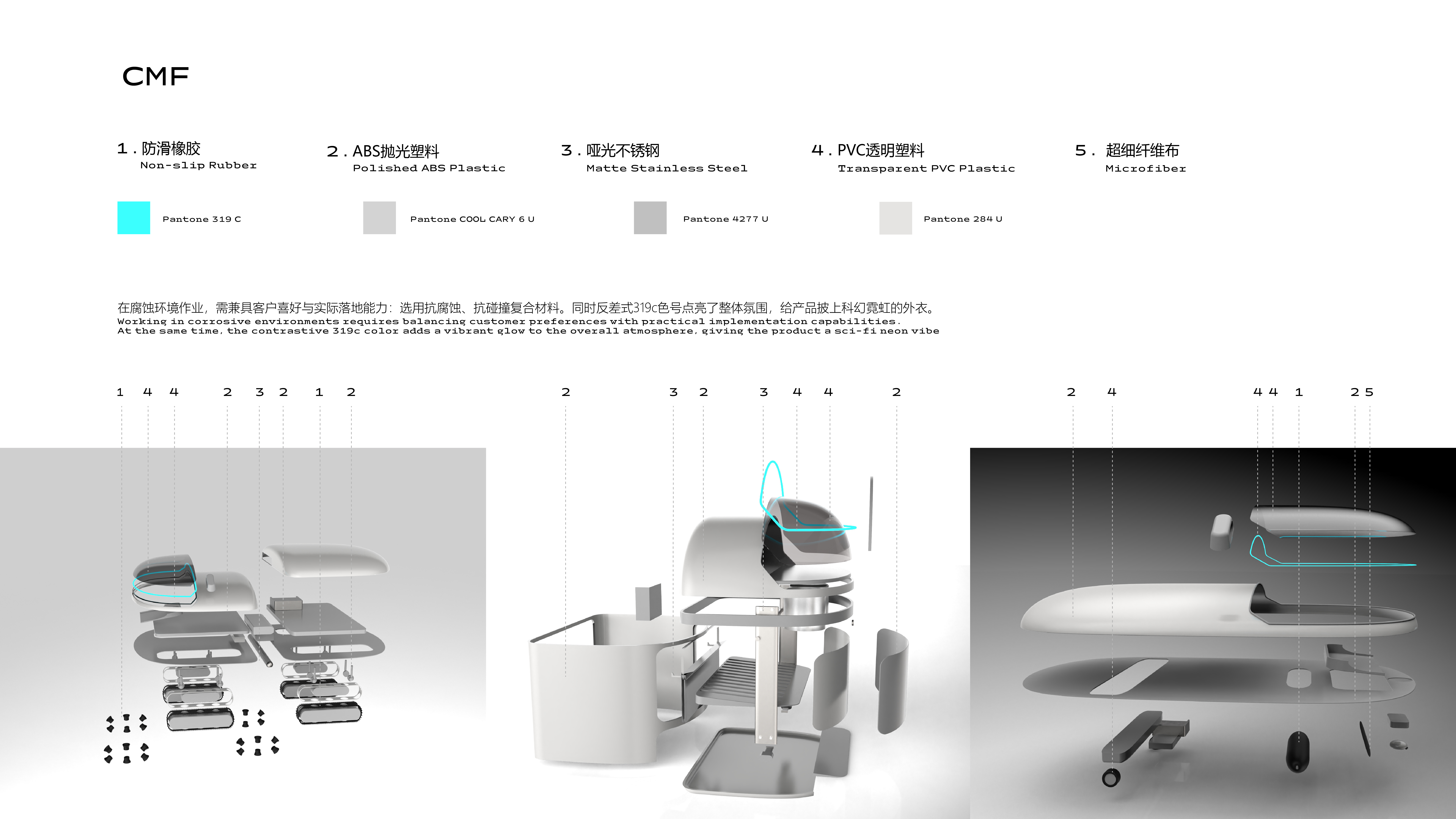 industrial design，Home appliances，public goods ，Tools and equipment，furniture，sample reels，product design，