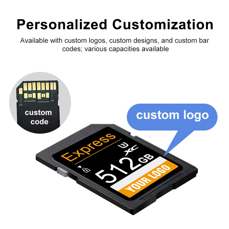 SD card，SD card main diagram，memory card，Storage card，