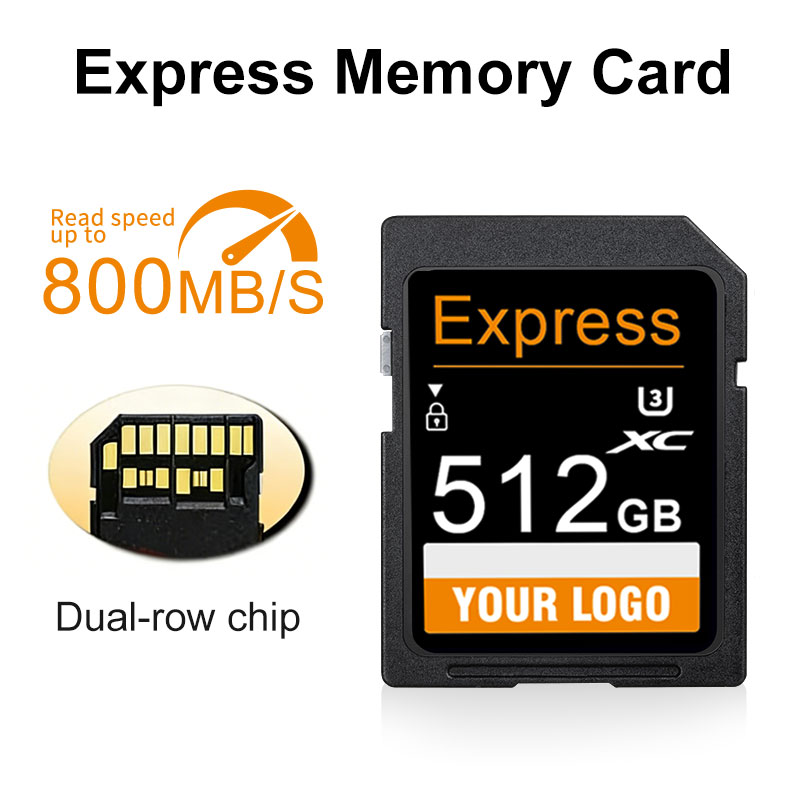 SD card，SD card main diagram，memory card，Storage card，