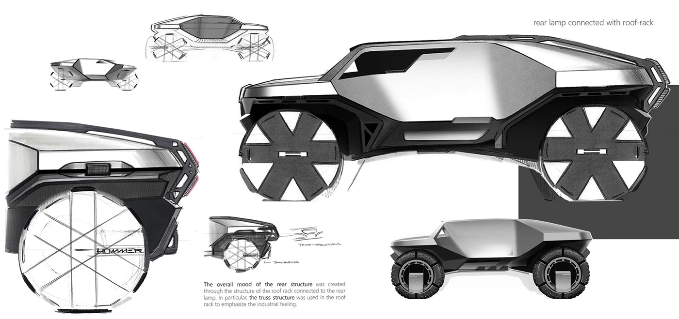 Off-road vehicle，hummr，omega，