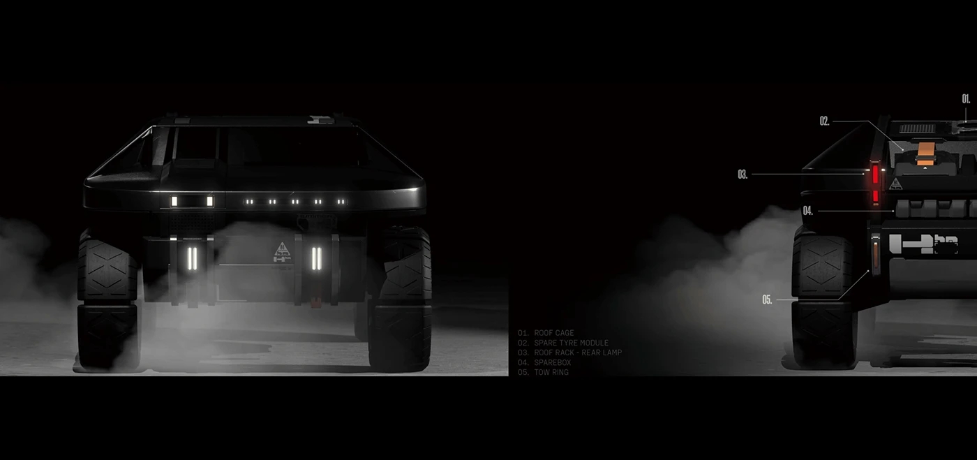 Off-road vehicle，hummr，omega，